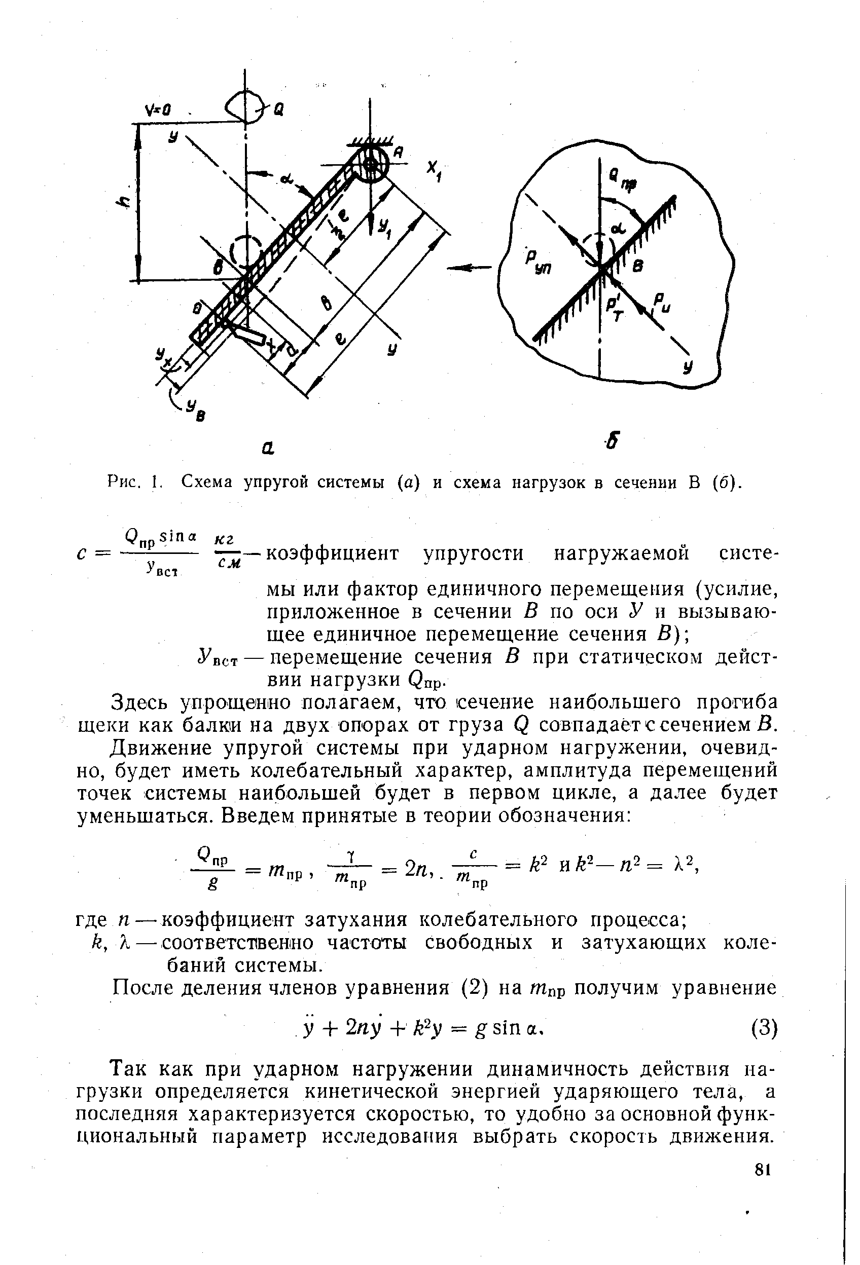 Рис. 1. Схема упругой системы (а) и схема нагрузок в сечении В (б).
