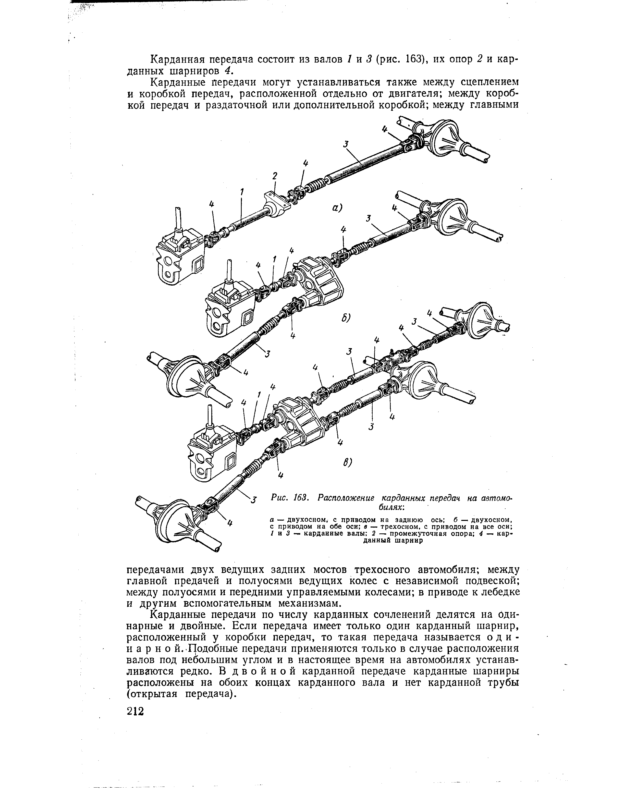 Схема карданов ЗИЛ 157