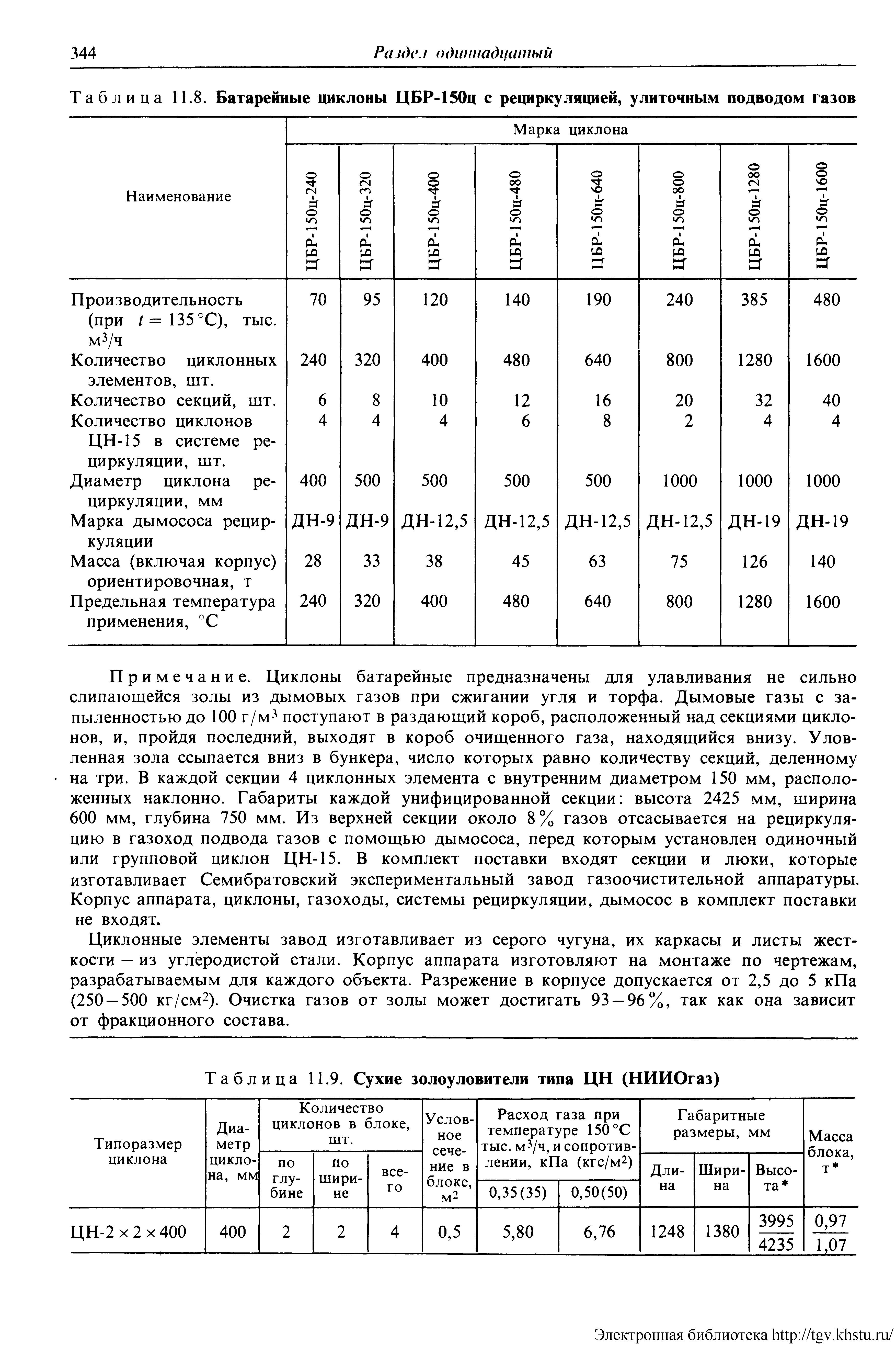 Примечание. Циклоны батарейные предназначены для улавливания не сильно слипающейся золы из дымовых газов при сжигании угля и торфа. Дымовые газы с запыленностью до 100 г/м поступают в раздающий короб, расположенный над секциями циклонов, и, пройдя последний, выходяг в короб очищенного газа, находящийся внизу. Уловленная зола ссыпается вниз в бункера, число которых равно количеству секций, деленному на три. В каждой секции 4 циклонных элемента с внутренним диаметром 150 мм, расположенных наклонно. Габариты каждой унифицированной секции высота 2425 мм, ширина 600 мм, глубина 750 мм. Из верхней секции около 8% газов отсасывается на рециркуляцию в газоход подвода газов с помощью дымососа, перед которым установлен одиночный или групповой циклон ЦН-15. В комплект поставки входят секции и люки, которые изготавливает Семибратовский экспериментальный завод газоочистительной аппаратуры. Корпус аппарата, циклоны, газоходы, системы рециркуляции, дымосос в комплект поставки не входят.
