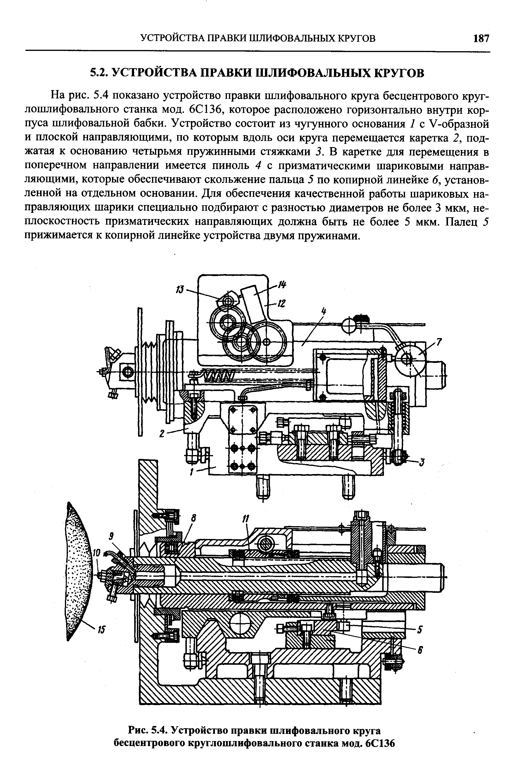 На рис. 5.4 показано устройство правки пшифовального круга бесцентрового круглошлифовального станка мод. 60136, которое расположено горизонтально внутри корпуса шлифовальной бабки. Устройство состоит из чугунного основания 1 с У-образной и плоской направляющими, по которым вдоль оси круга перемещается каретка 2, поджатая к основанию четьфьмя пружинными стяжками 3. В каретке для перемещения в поперечном направлении имеется пиноль 4 с призматическими шариковыми направляющими, которые обеспечивают скольжение пальца 5 по копирной линейке 6, установленной на отдельном основании. Для обеспечения качественной работы шариковых направляющих шарики специально подбирают с разностью диаметров не более 3 мкм, неплоскостность призматических направляющих должна быть не более 5 мкм. Палец 5 прижимается к копирной линейке устройства двумя пружинами.
