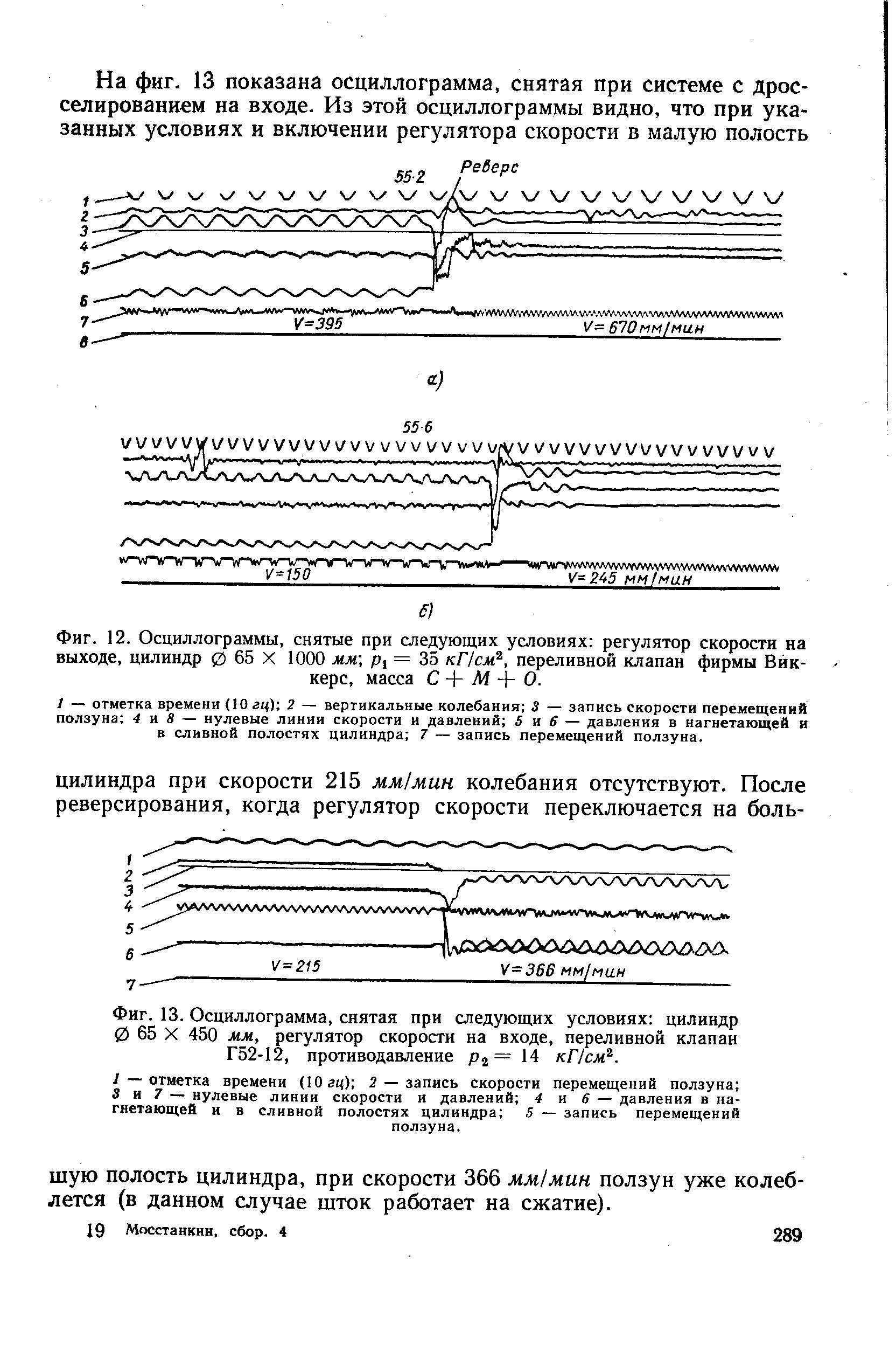 Фиг. 12. Осциллограммы, снятые при следующих условиях регулятор скоростн на выходе, цилиндр 0 65 X 1000 мм Р1 = 35 кГ/см , <a href="/info/29371">переливной клапан</a> фирмы Виккерс, масса С + М + О.
