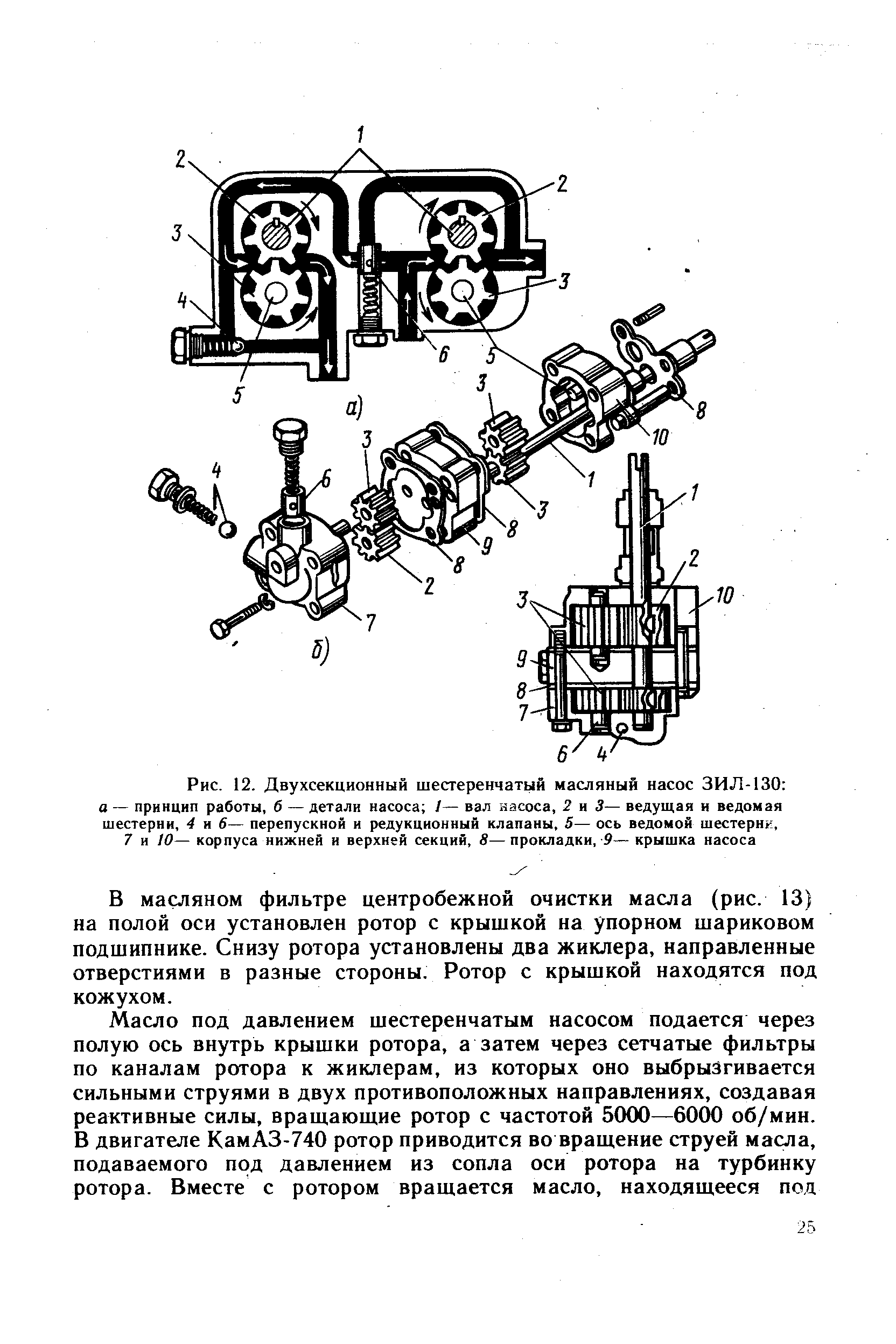 Масляный насос зил 130 чертеж