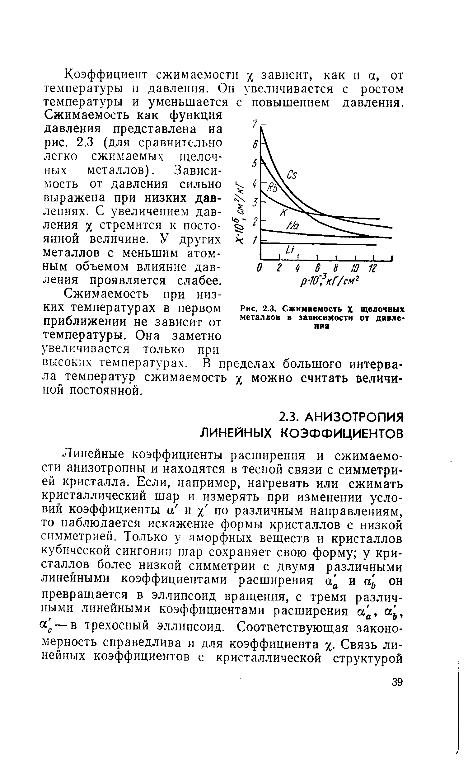 Коэффициент сжимаемости х зависит, как и а, от температуры и давления. Он увеличивается с ростом температуры и уменьшается с повышением давления. Сжимаемость как функция давления представлена на рис. 2.3 (для сравнительно легко сжимаемых щелочных металлов). Зависимость от давления сильно выражена при низких давлениях. С увеличением давления X стремится к постоянной величине. У других металлов с меньшим атомным объемом влияние давления проявляется слабее.
