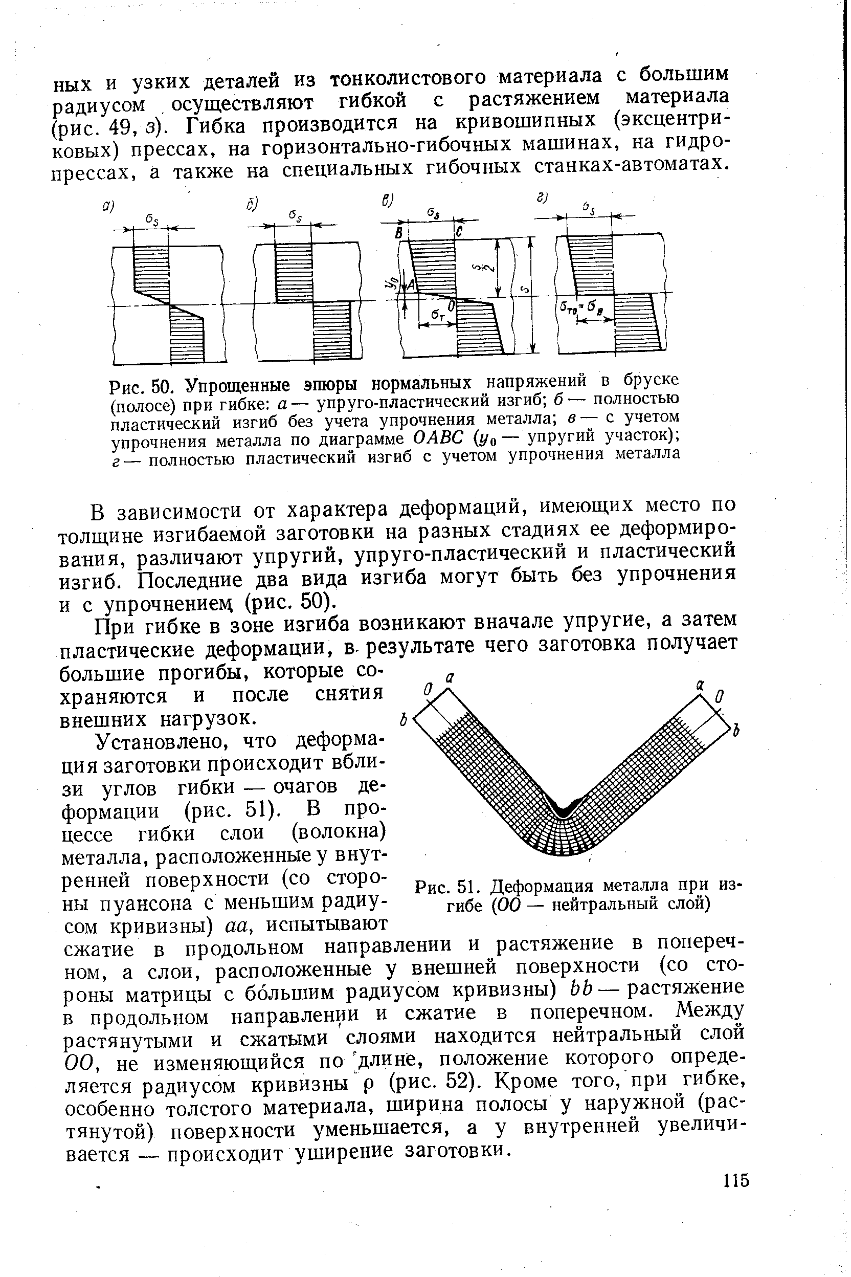 Трещины при гибке листового металла