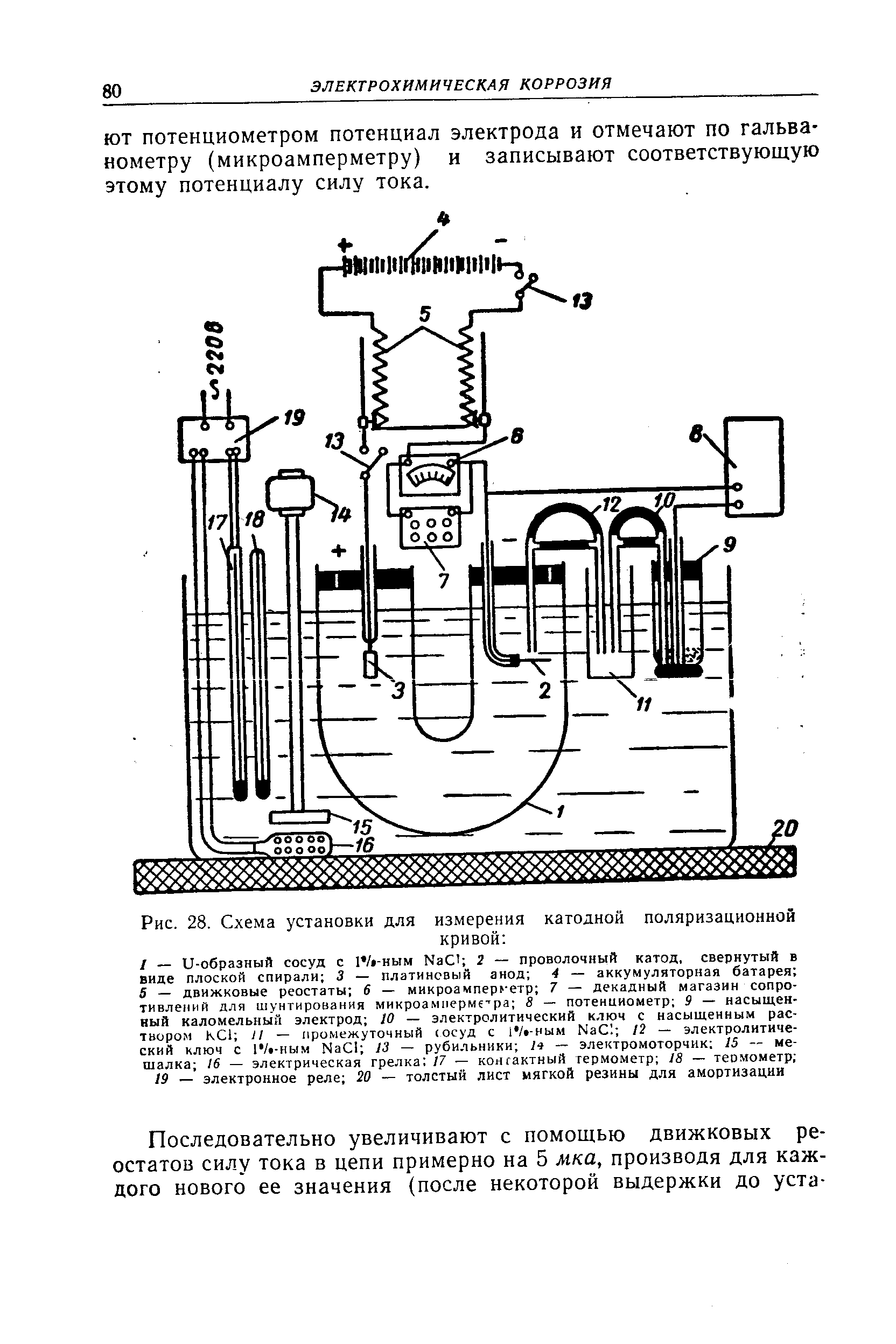 Рис. 28. Схема установки для измерения катодной поляризационной
