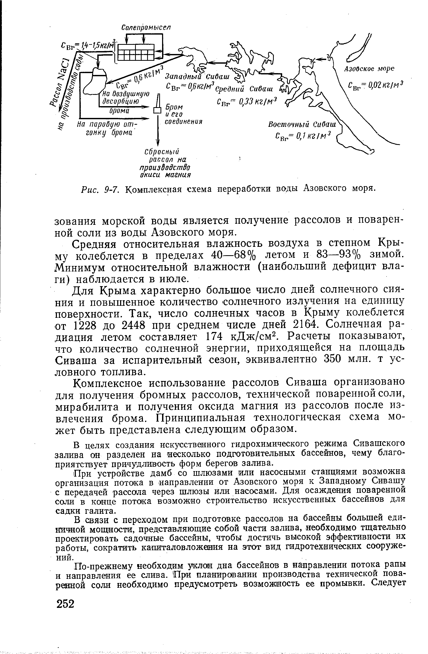 Рис. 9-7. Комплексная схема переработки воды Азовского моря.
