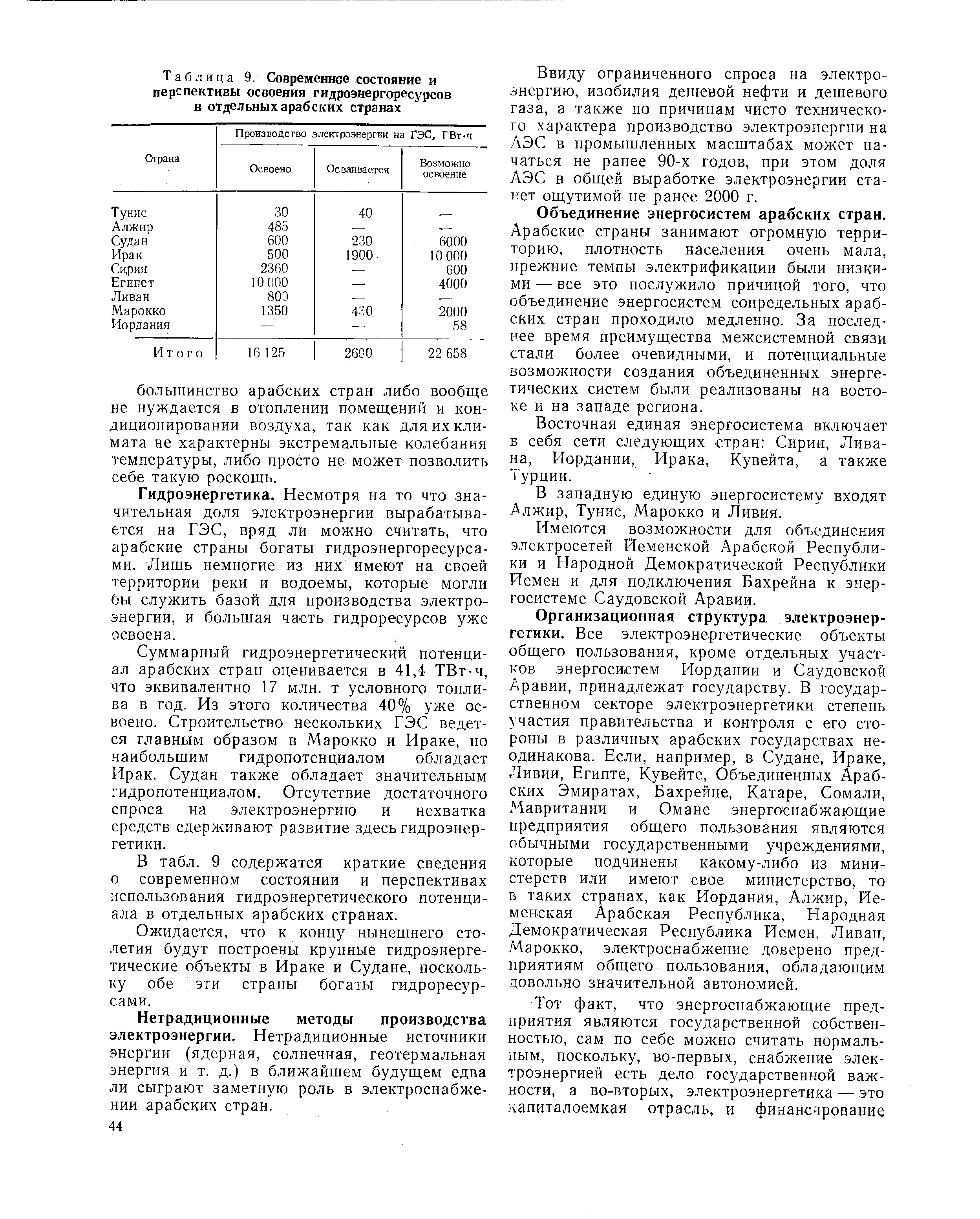 Таблица 9. Современное состояние и перспективы освоения гидроэнергоресурсов в отдельных арабских странах
