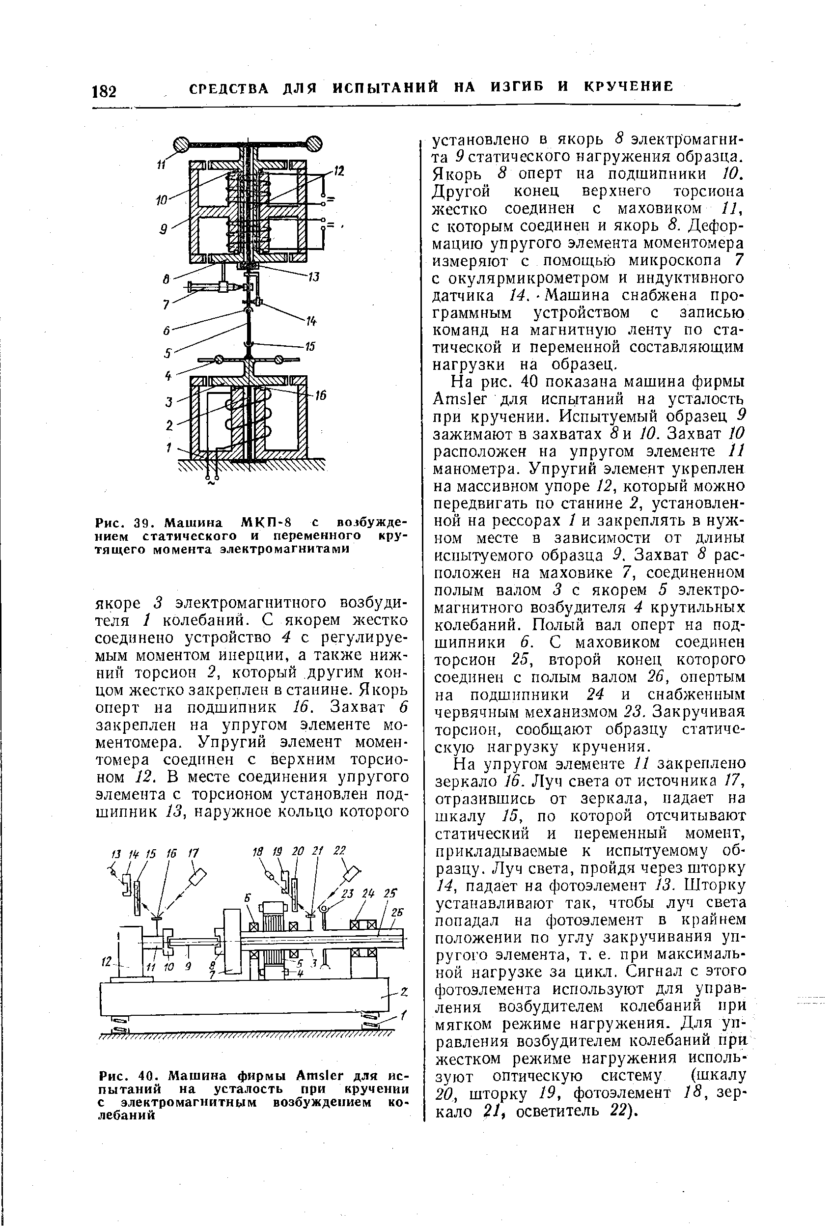 На рис. 40 показана машина фирмы Amsler для испытаний на усталость при кручении. Испытуемый образец 9 зажимают в захватах 5 и 10. Захват 10 расположен на упругом элементе И манометра. Упругий элемент укреплен на массивном упоре 12, который можно передвигать по станине 2, установленной на рессорах 1 и закреплять в нуж-HO.W месте в зависимости от длины испытуемого образца 9. Захват 8 расположен на маховике 7, соединенном полым валом 3 с якорем 5 электромагнитного возбудителя 4 крутильных колебаний. Полый вал оперт на подшипники 6. С маховиком соединен торсион 25, второй конец которого соединен с полым валом 26, опертым на подшипники 24 и снабженным червячным механизмом 23. Закручивая торсион, сообщают образцу статическую нагрузку кручения.
