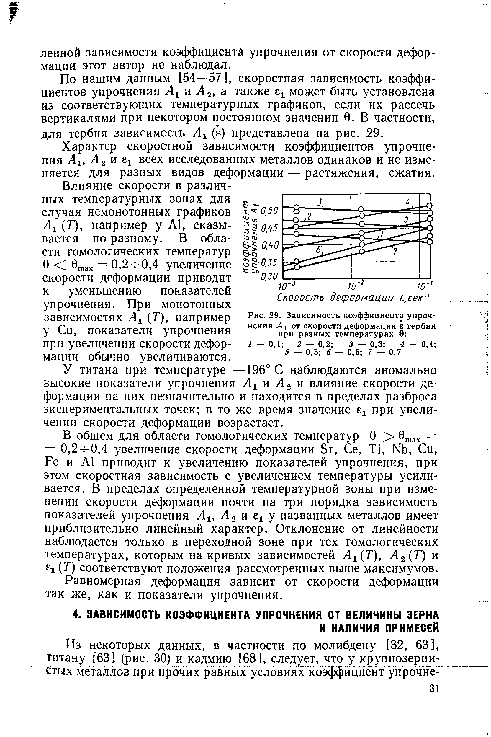 По нашим данным [54—57], скоростная зависимость коэффициентов упрочнения Л1 и Лг, а также может быть установлена из соответствующих температурных графиков, если их рассечь вертикалями при некотором постоянном значении 0. В частности, для тербия зависимость Л (е) представлена на рис. 29.
