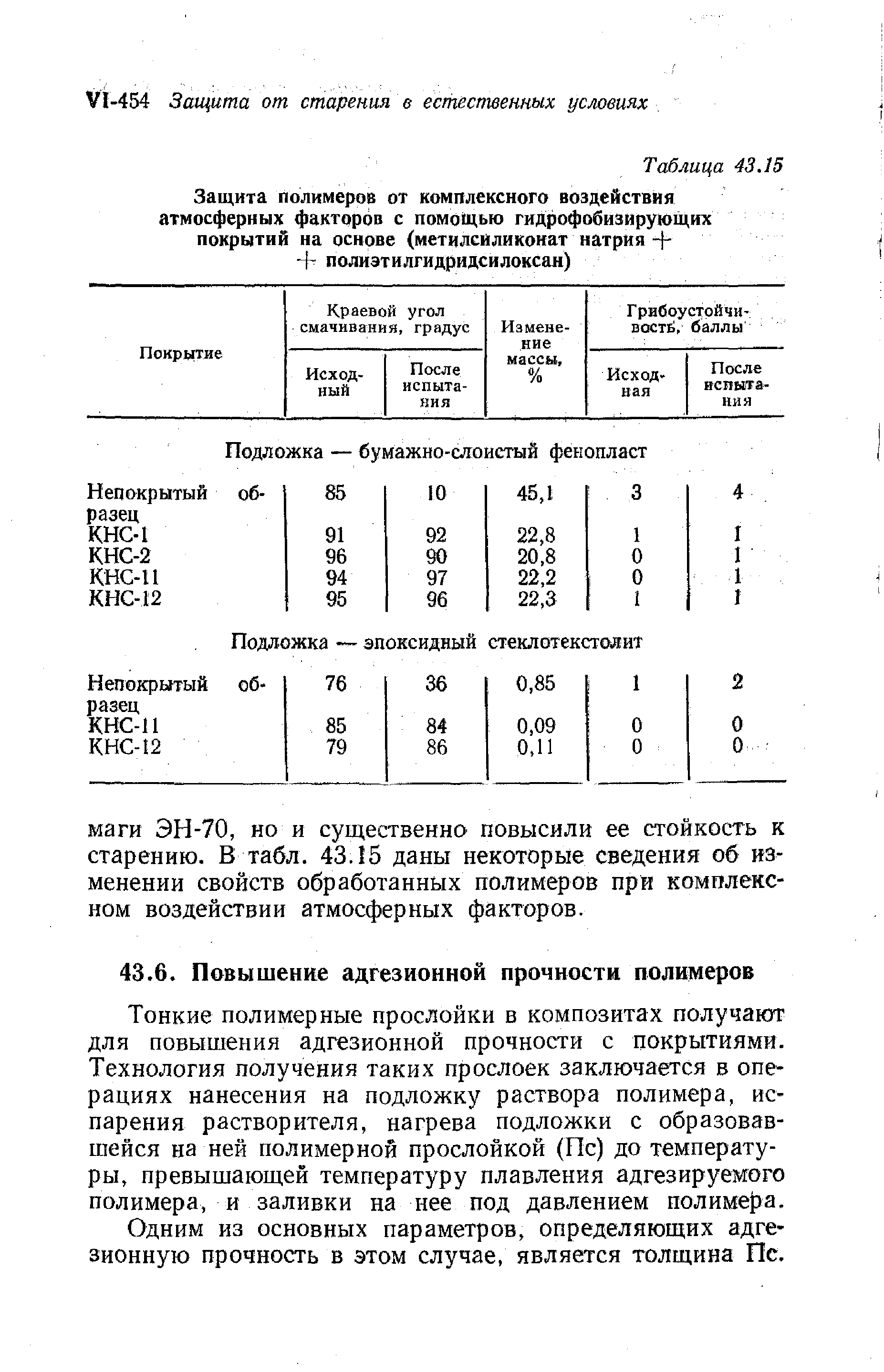 Тонкие полимерные прослойки в композитах получают для повышения адгезионной прочности с покрытиями. Технология получения таких прослоек заключается в операциях нанесения на подложку раствора полимера, испарения растворителя, нагрева подложки с образовавшейся на ней полимерной прослойкой (Пс) до температуры, превышаюш,ей температуру плавления адгезируемого полимера, и заливки на нее под давлением полиме )а.
