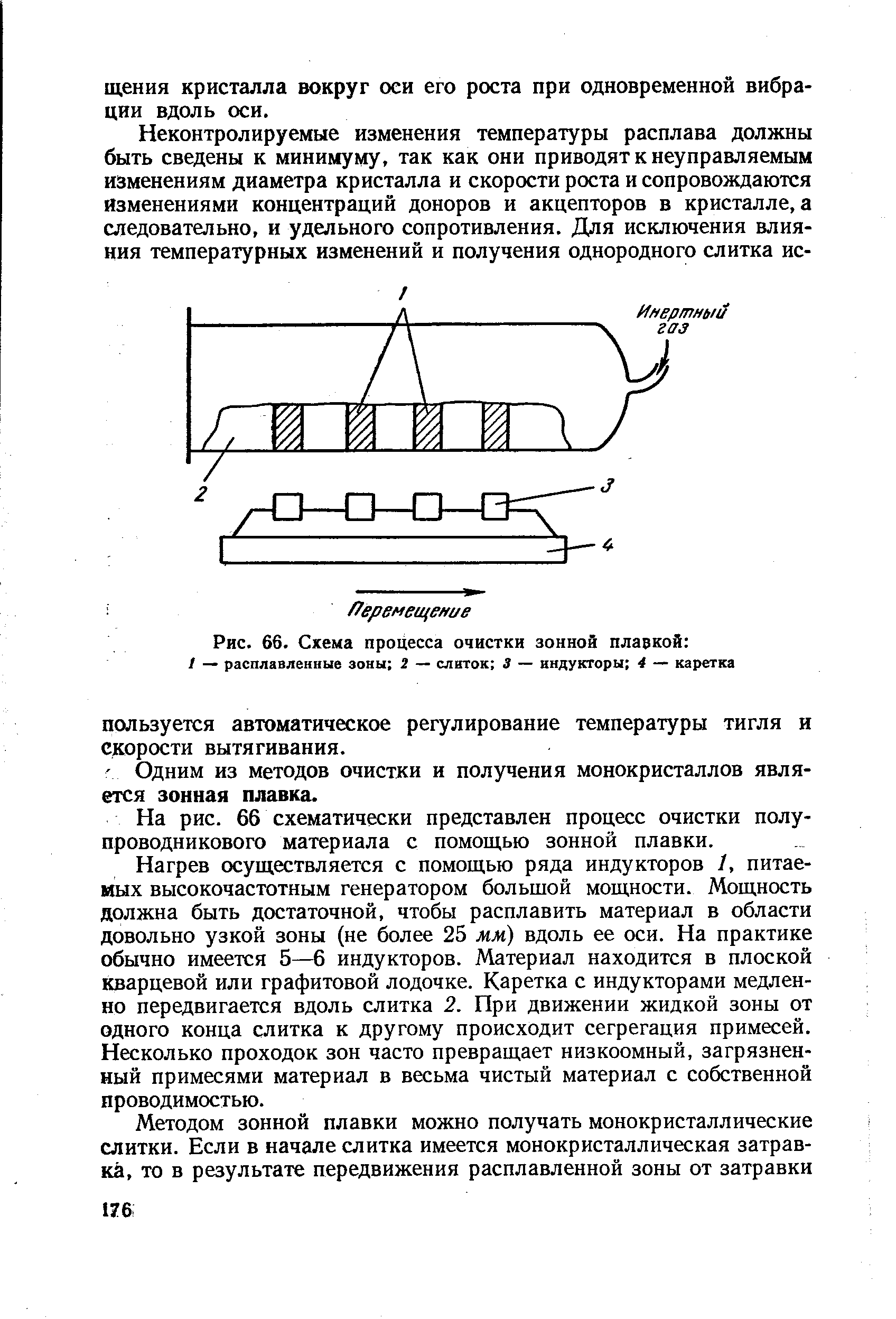 Рис. 66. Схема процесса очистки зонной плавкой 
