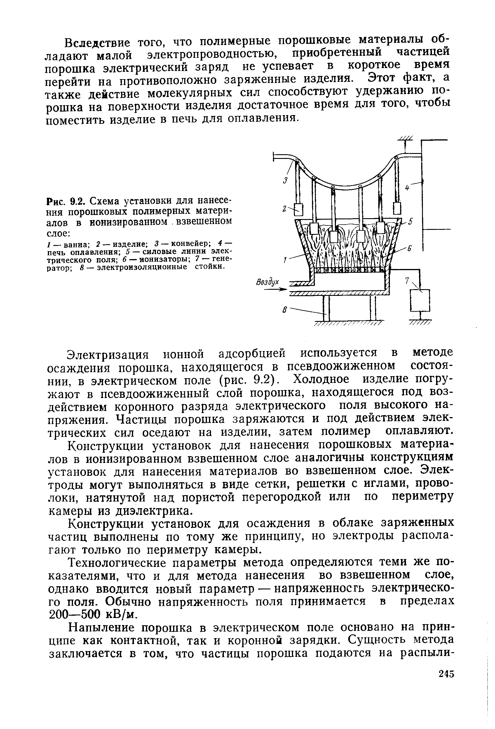 Рис. 9.2. Схема установки для нанесения порошковых полимерных материалов в ионизированном взвешенном слое 
