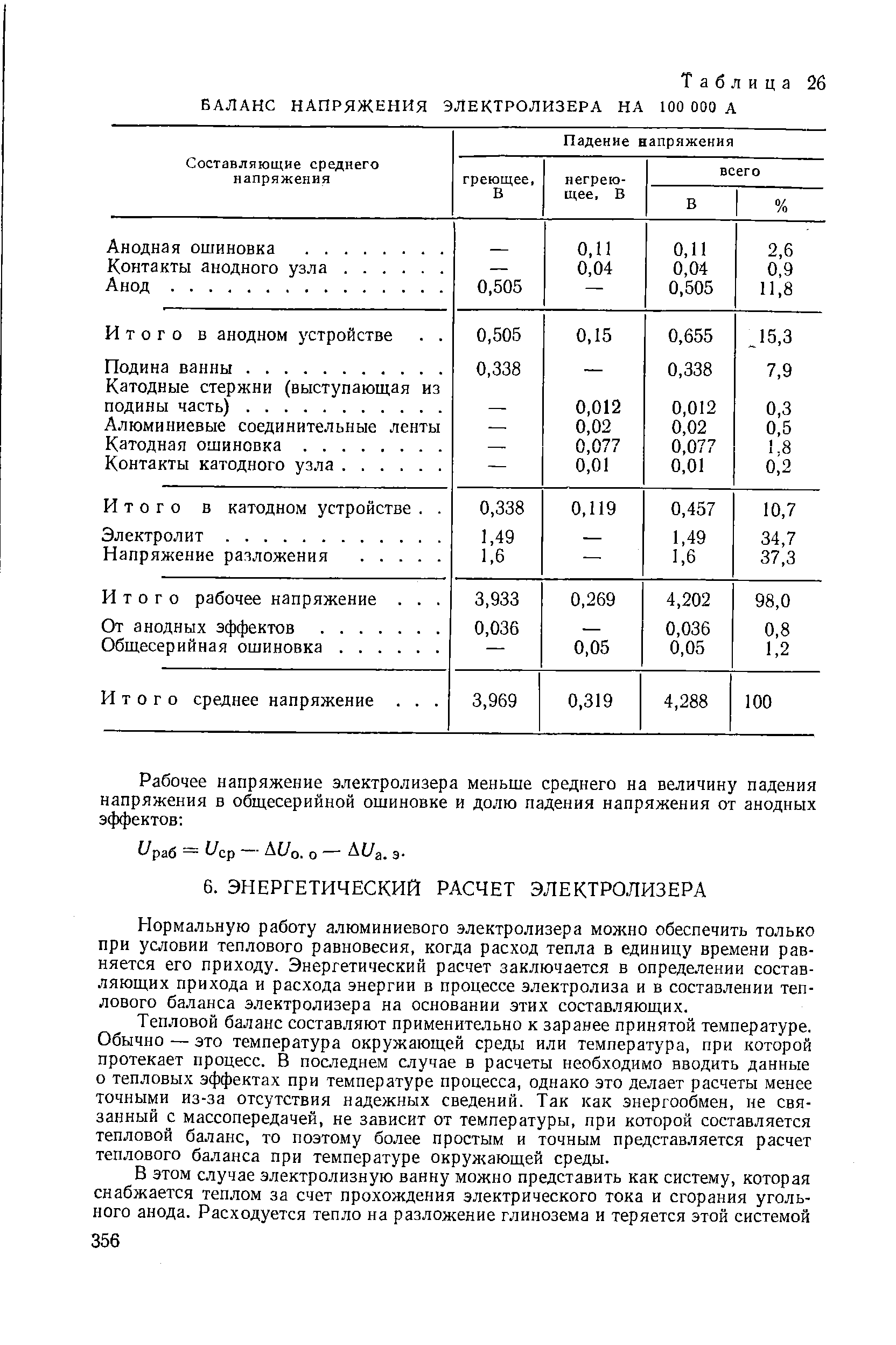 Нормальную работу алюминиевого электролизера можно обеспечить только при условии теплового равновесия, когда расход тепла в единицу времени равняется его приходу. Энергетический расчет заключается в определении составляющих прихода и расхода энергии в процессе электролиза и в составлении теплового баланса электролизера на основании этих составляющих.
