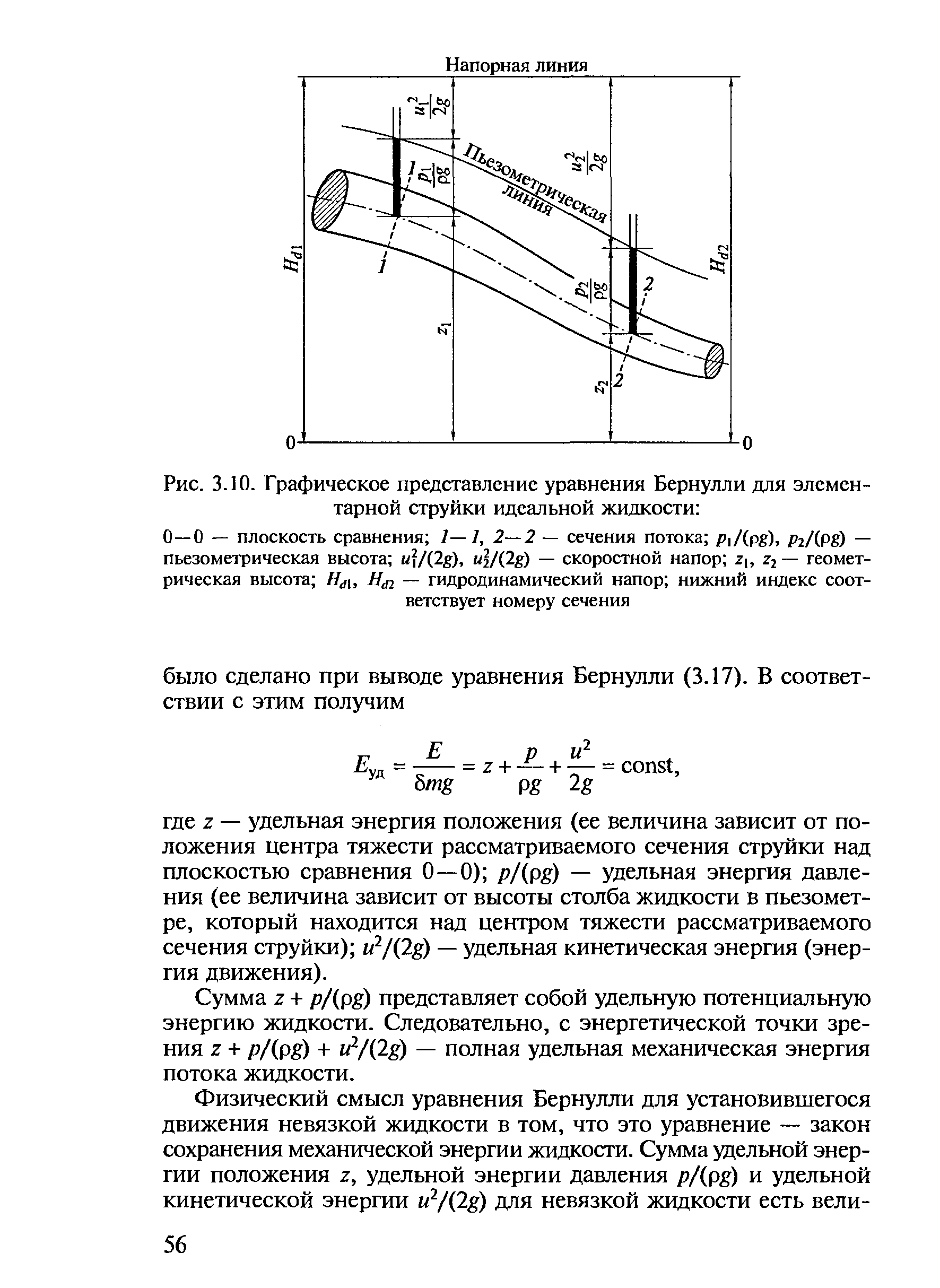 Уравнение бернулли для элементарной струйки идеальной жидкости