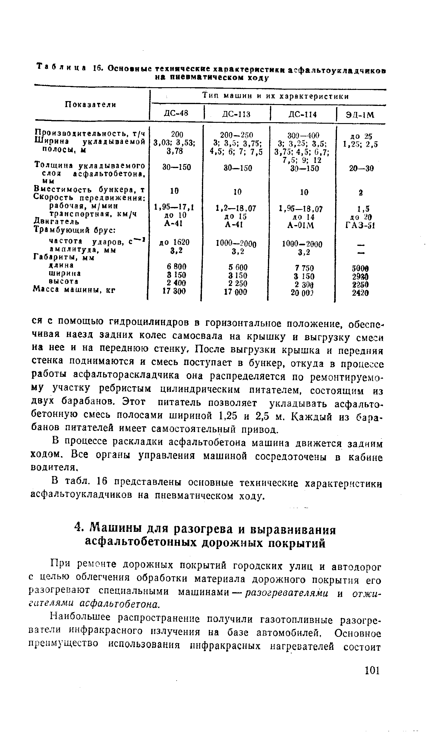 При ремонте дорожных покрытий городских улиц и автодорог с целью облегчения обработки материала дорожного покрытия его разогревают специальными машшами — разогревателями и отжи-гателями асфальтобетона.
