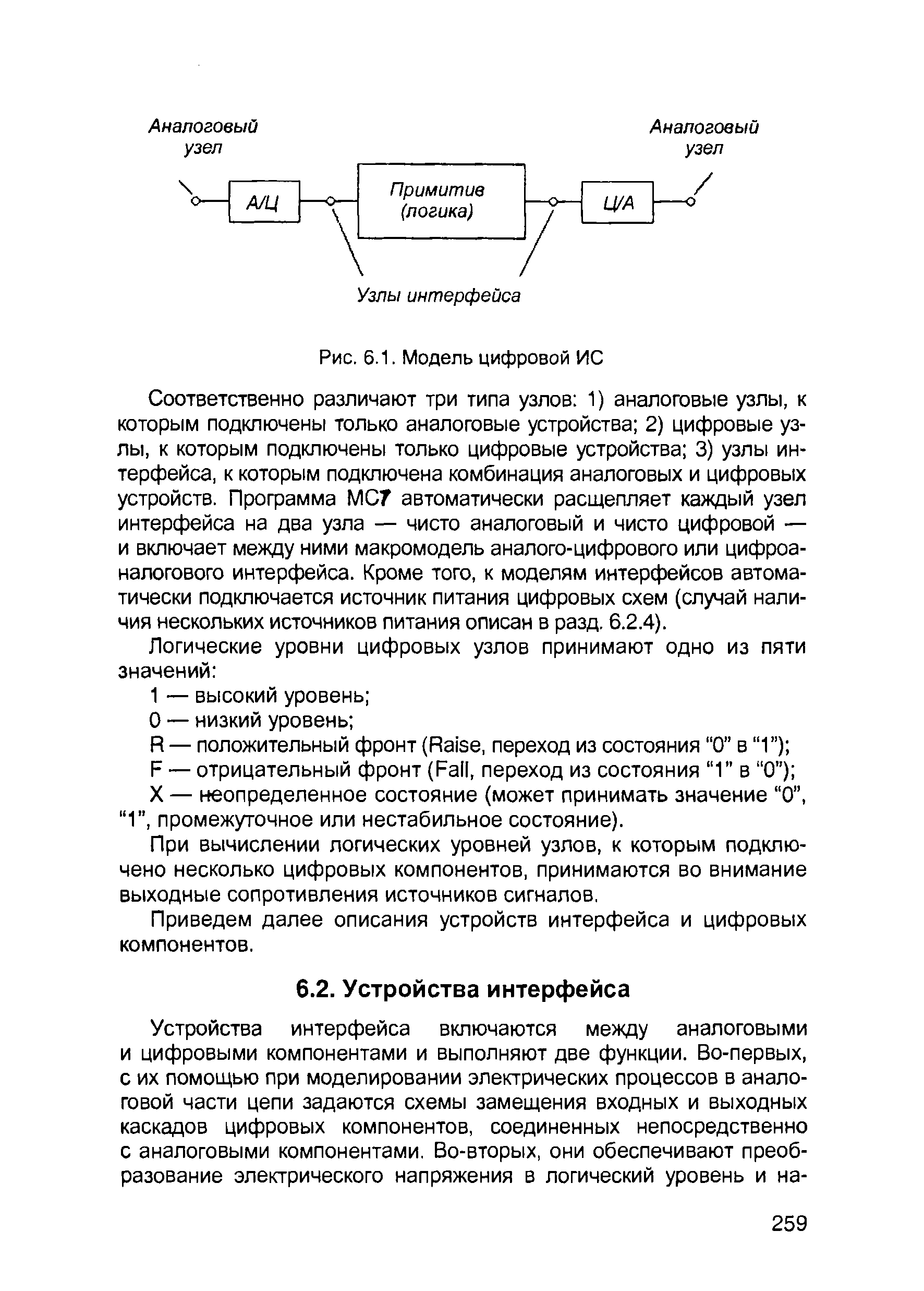 Приведем далее описания устройств интерфейса и цифровых компонентов.
