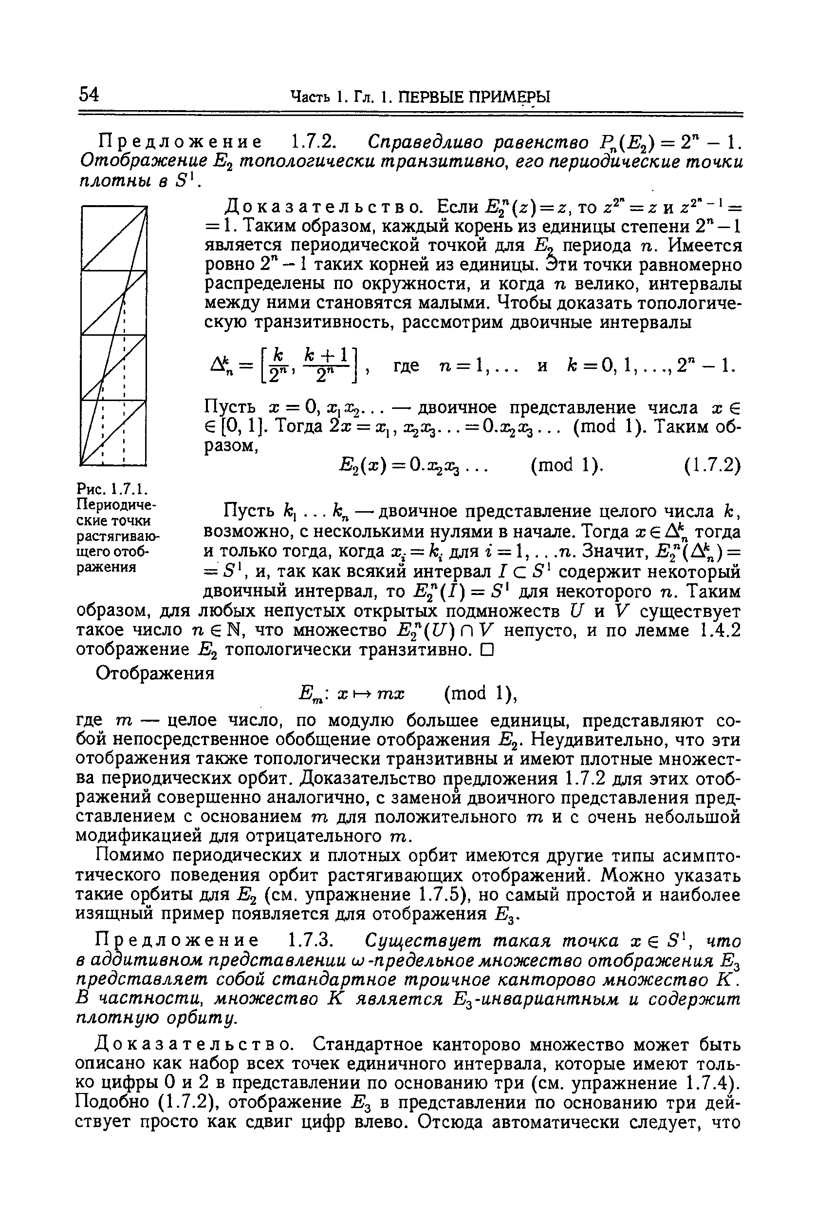 Рис. 1.7.1. <a href="/info/370873">Периодические точки</a> растягивающего отображения
