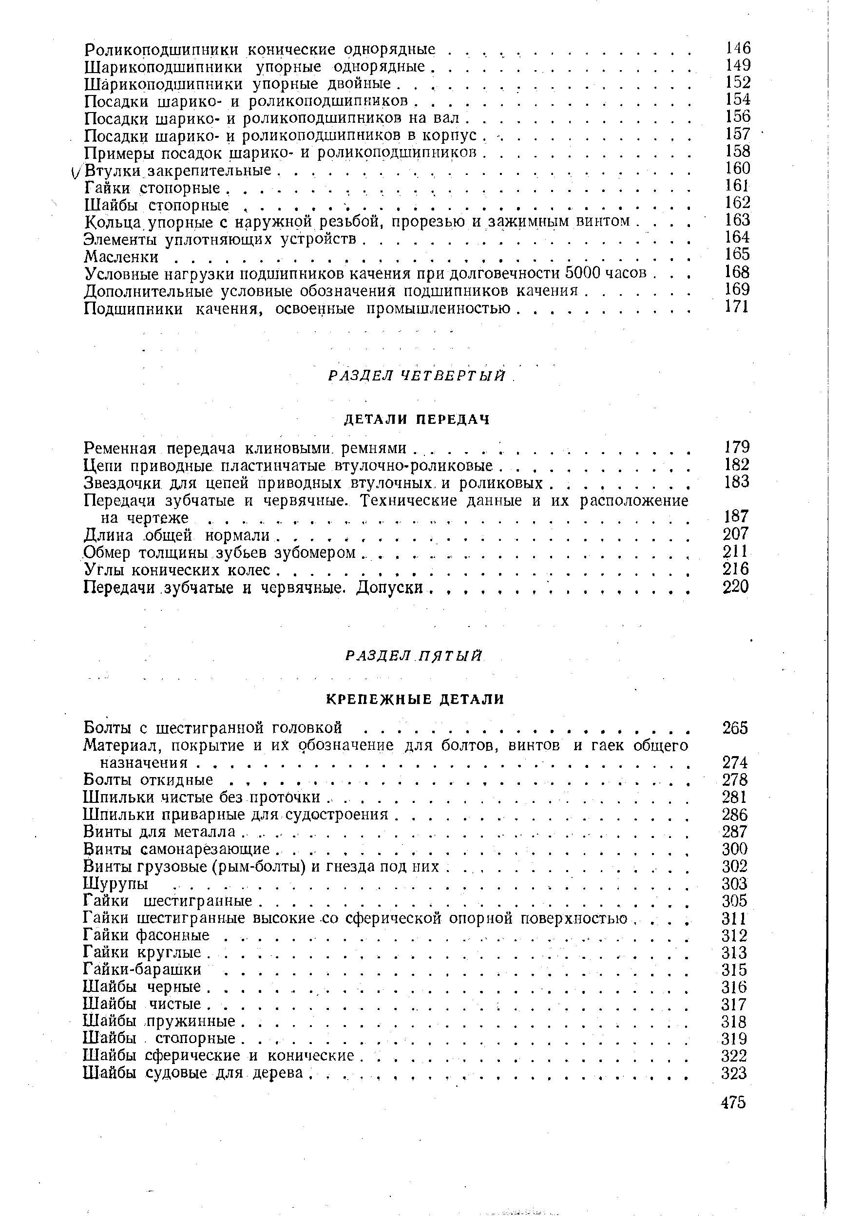 Кольца упорные с наружной резьбой, прорезью и зажимным винтом. . 
