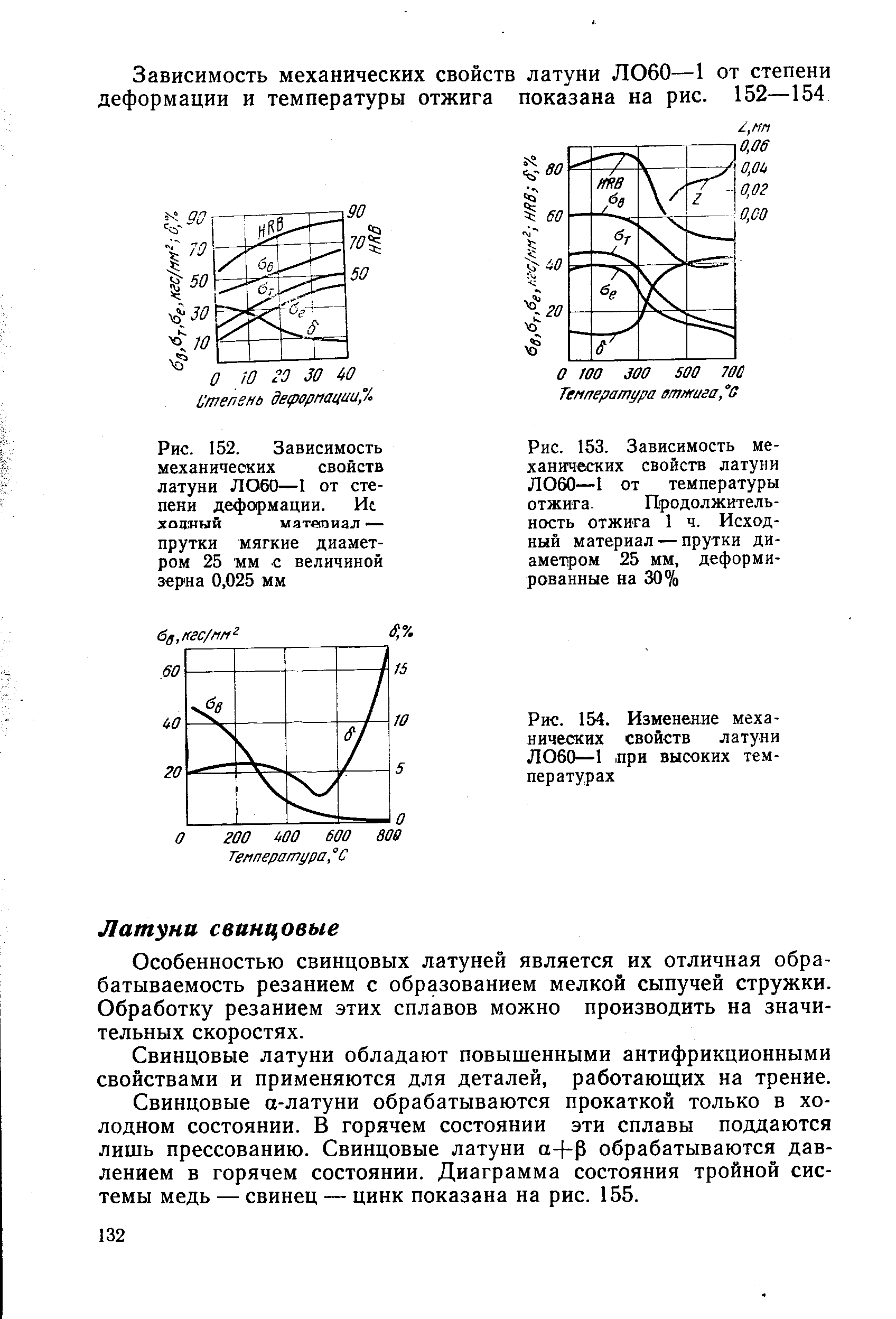 Механическая зависимость