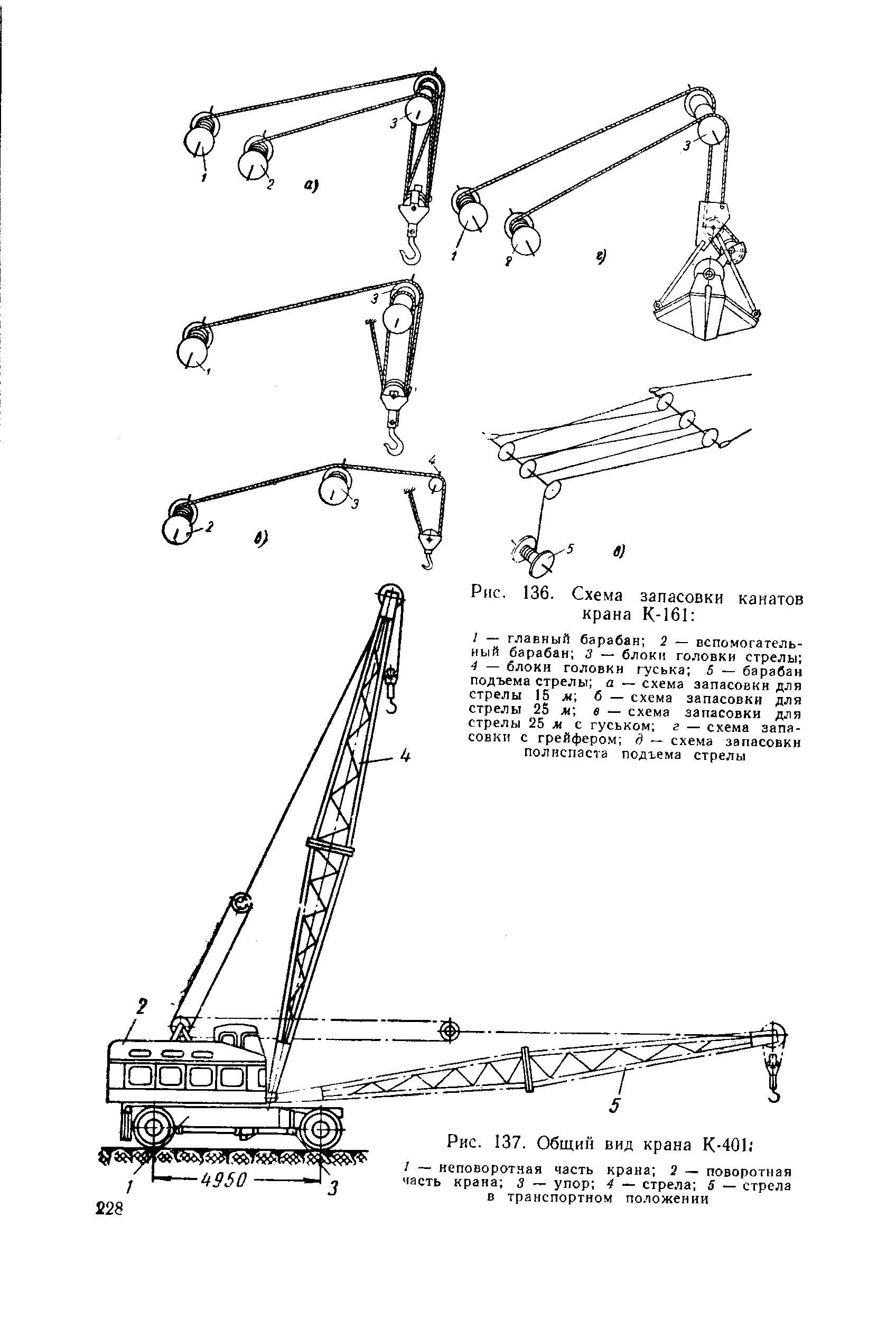 Стреловые краны схема