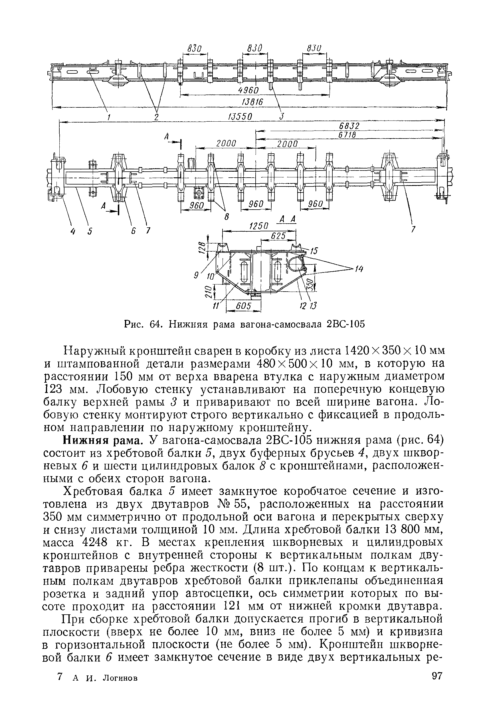 А логинов чертежи