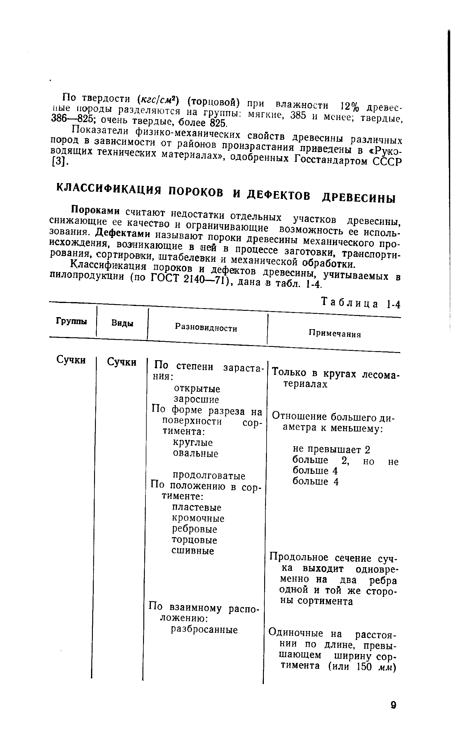 Пороками считают недостатки отдельных участков древесины, снижающие ее качество и ограничивающие возможность ее использования. Дефектами называют пороки древесины механического происхождения, возникающие в ней в процессе заготовки, транспортирования, сортиро вки, штабелевки и механической обработки.
