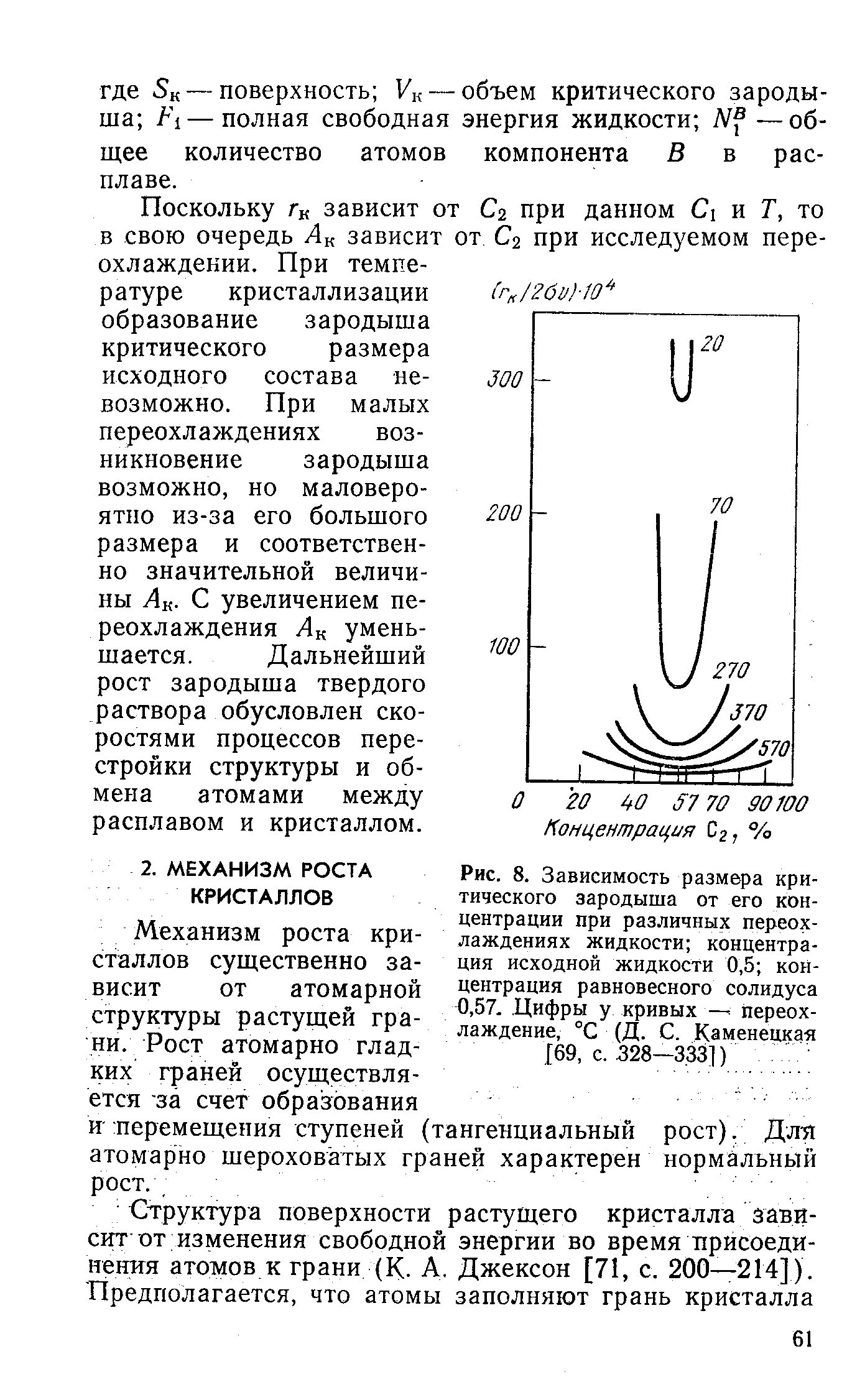 Концентрация жидкости