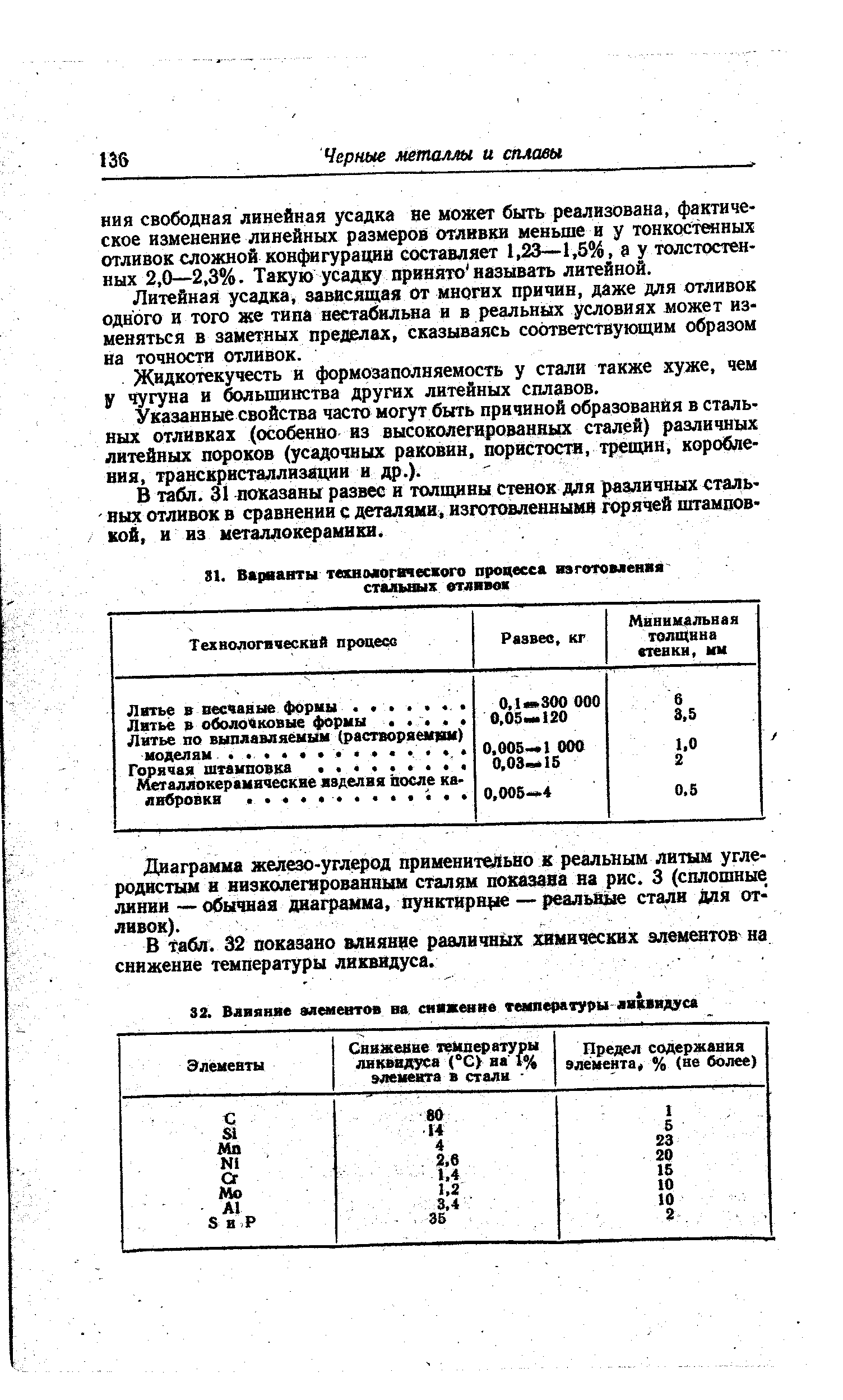 Литейная усадка, зависящая от многих причин, даже для отливок одного и того же типа нестабильна и в реальных условиях может изменяться в заметных пределах, сказываясь соответствующим образом на точности отливок.
