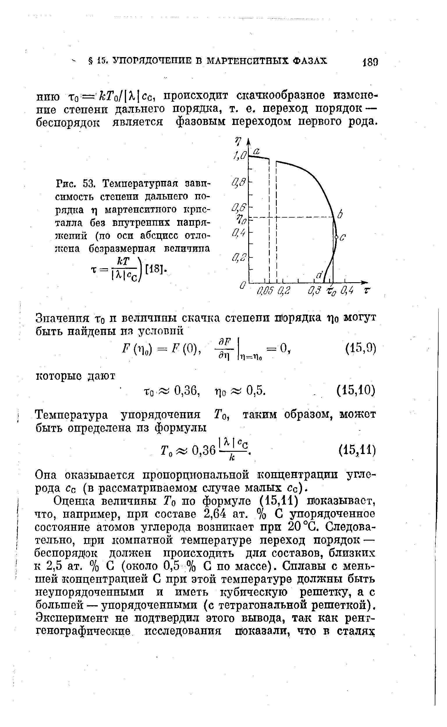 Рис. 53. Температурная завп-симость степени дальнего порядка т] мартенситного кристалла без <a href="/info/1458">внутренних напряжений</a> (по оси абсцисс отложена безразмерная величина кТ 
