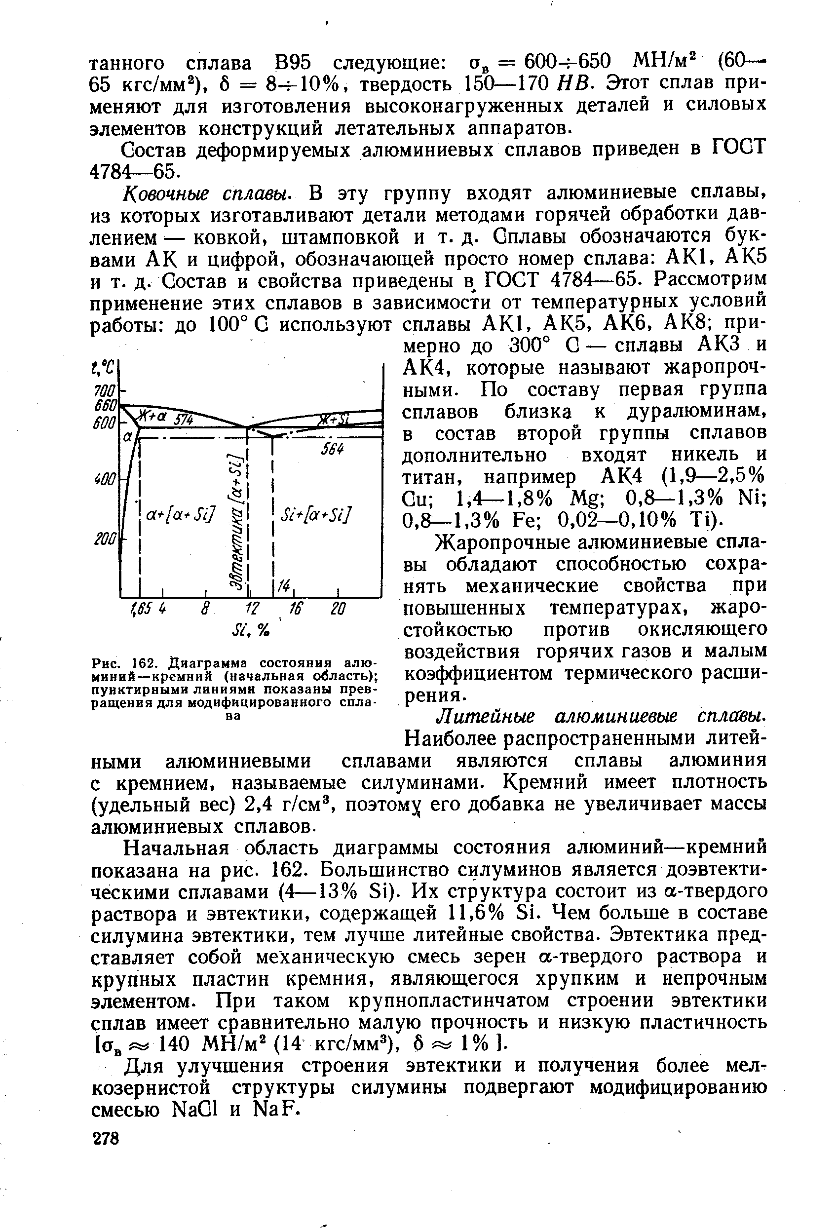 Диаграмма состояния алюминий кремний