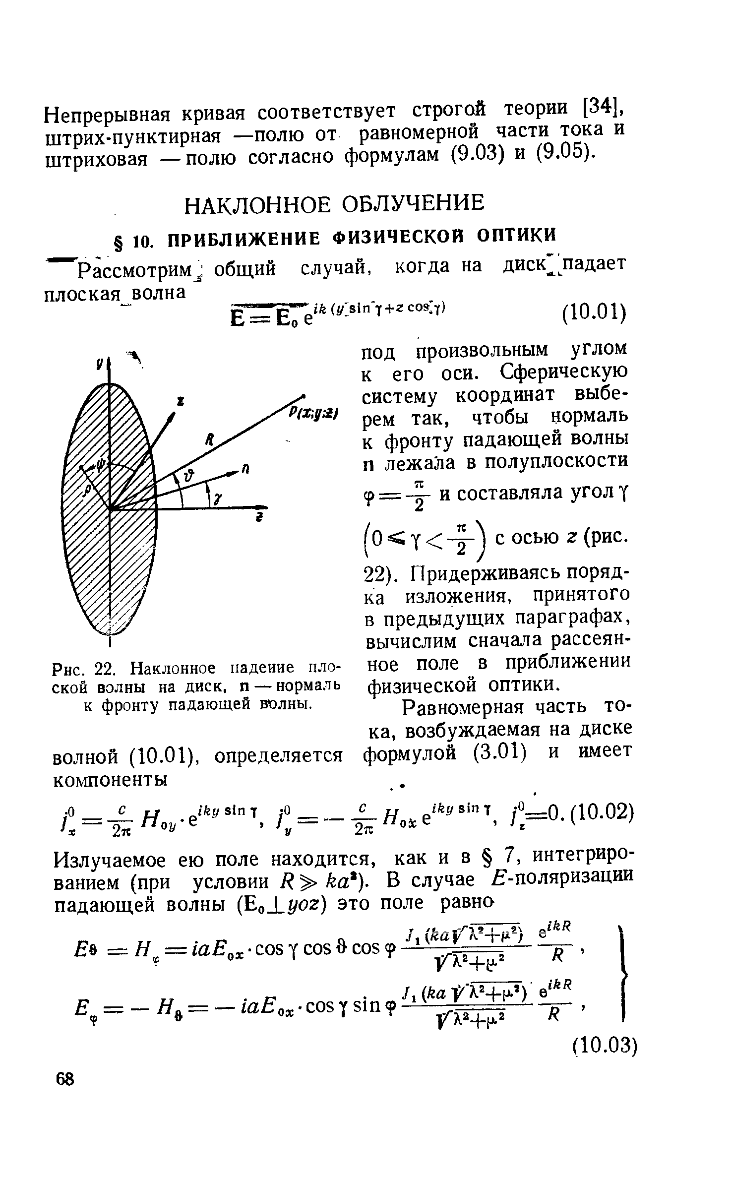 Непрерывная кривая соответствует строгой теории [34], штрих-пунктирная —полю от равномерной части тока и штриховая —полю согласно формулам (9.03) и (9.05).
