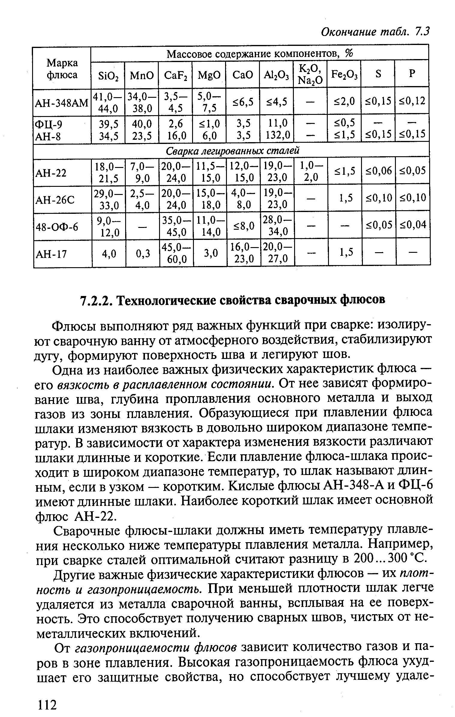 Флюсы выполняют ряд важных функций при сварке изолируют сварочную ванну от атмосферного воздействия, стабилизируют дугу, формируют поверхность шва и легируют шов.
