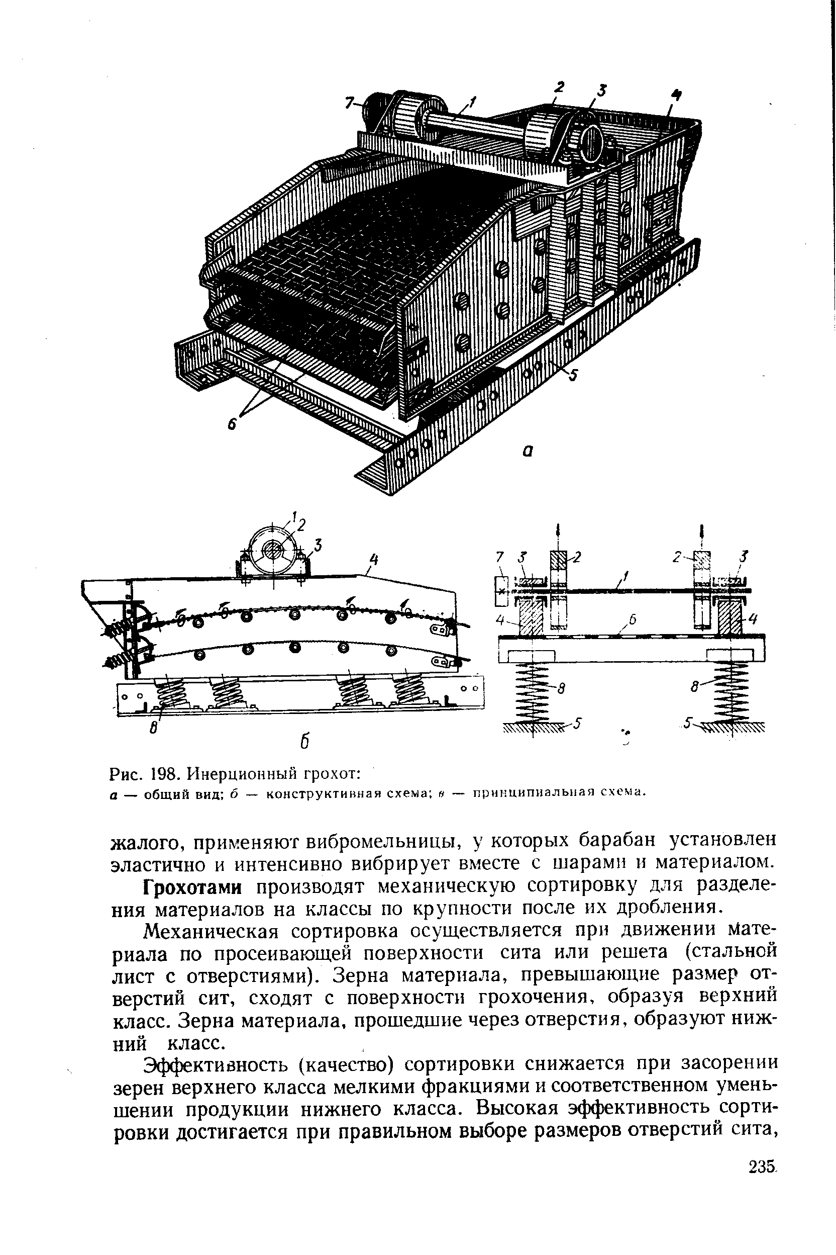 Инерционный грохот чертеж