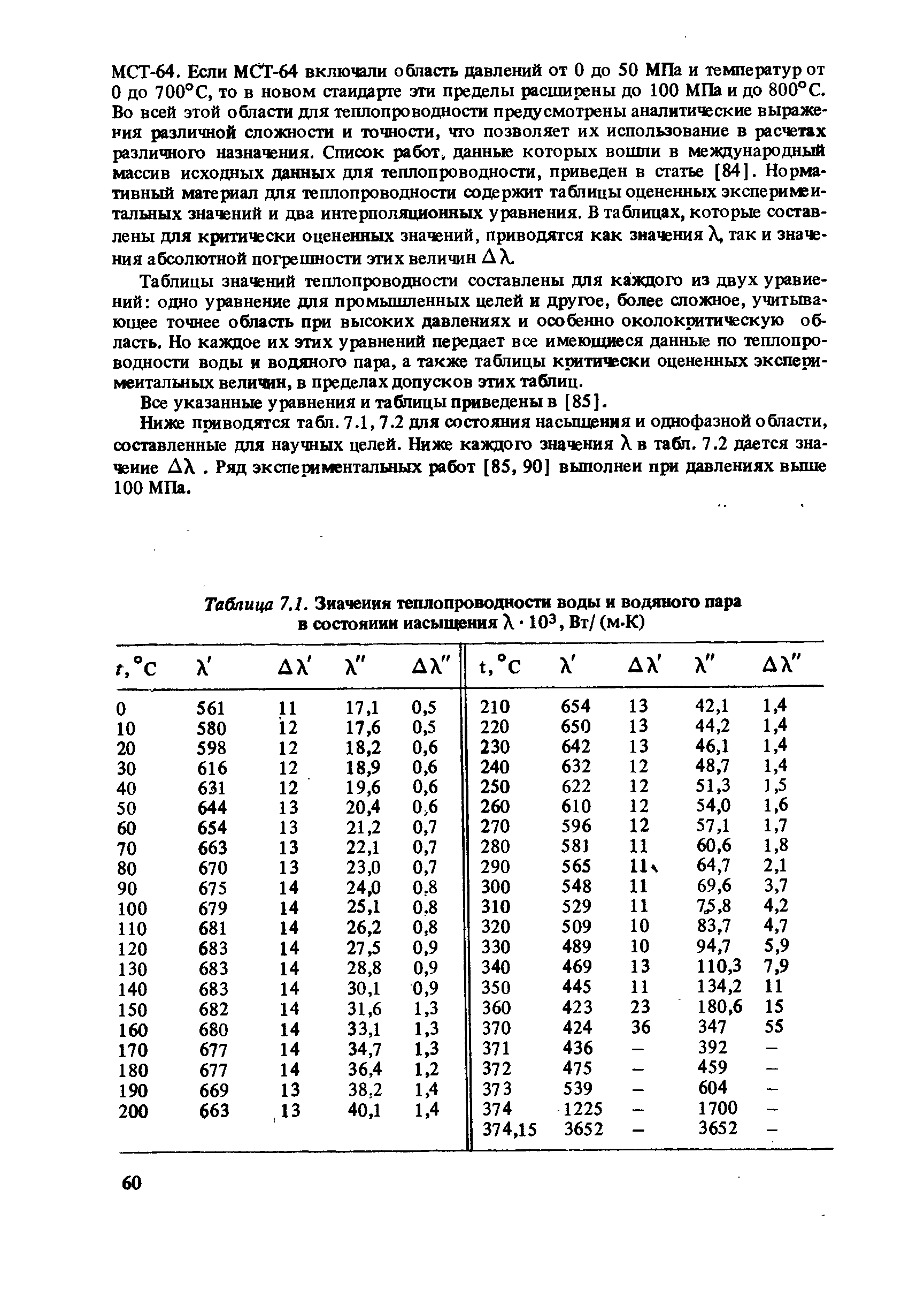 Все указанные уравнения и таблицы приведены в [85 ].
