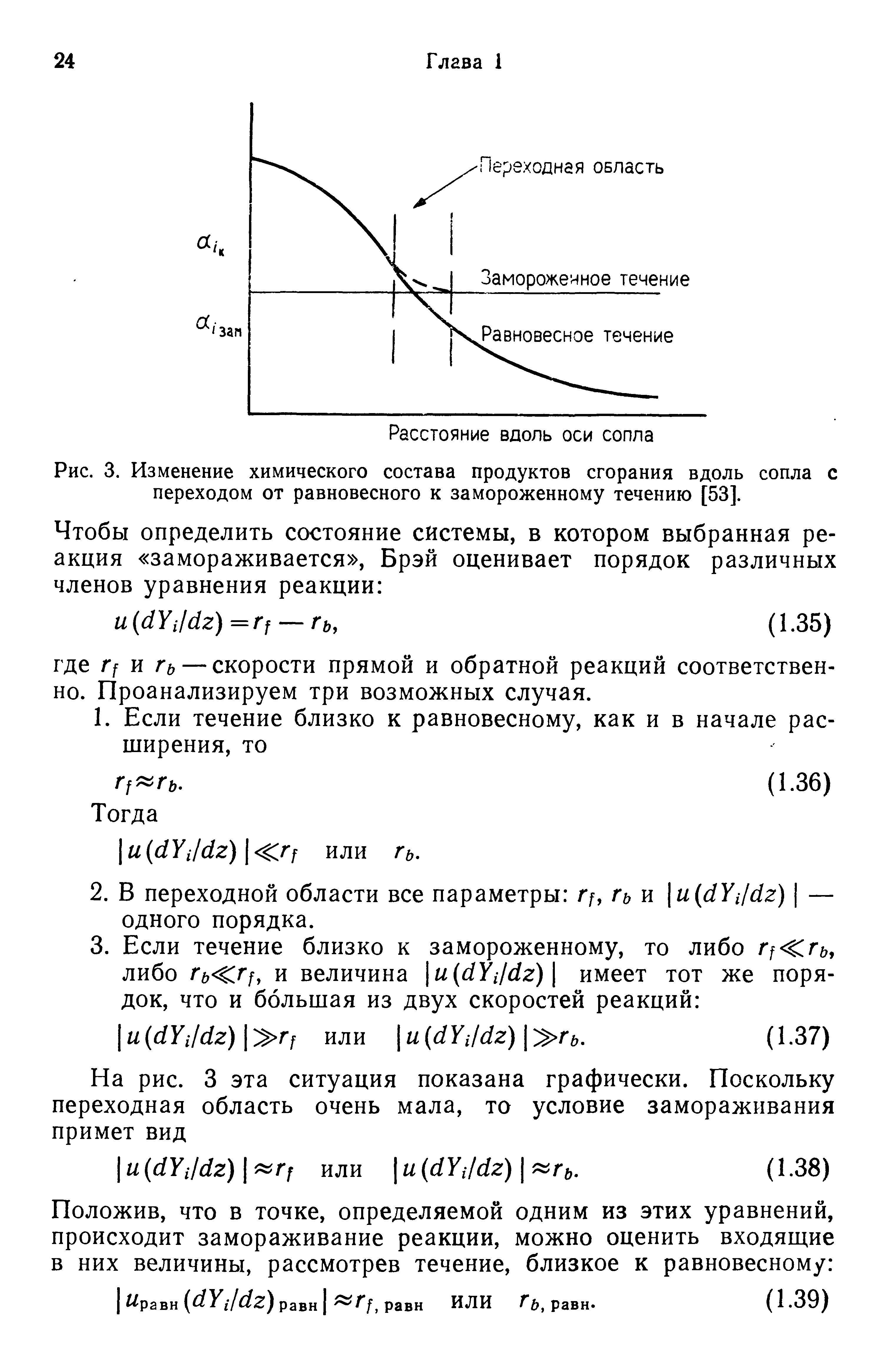 Рис. 3. Изменение химического состава <a href="/info/30325">продуктов сгорания</a> вдоль сопла с переходом от равновесного к замороженному течению [53].
