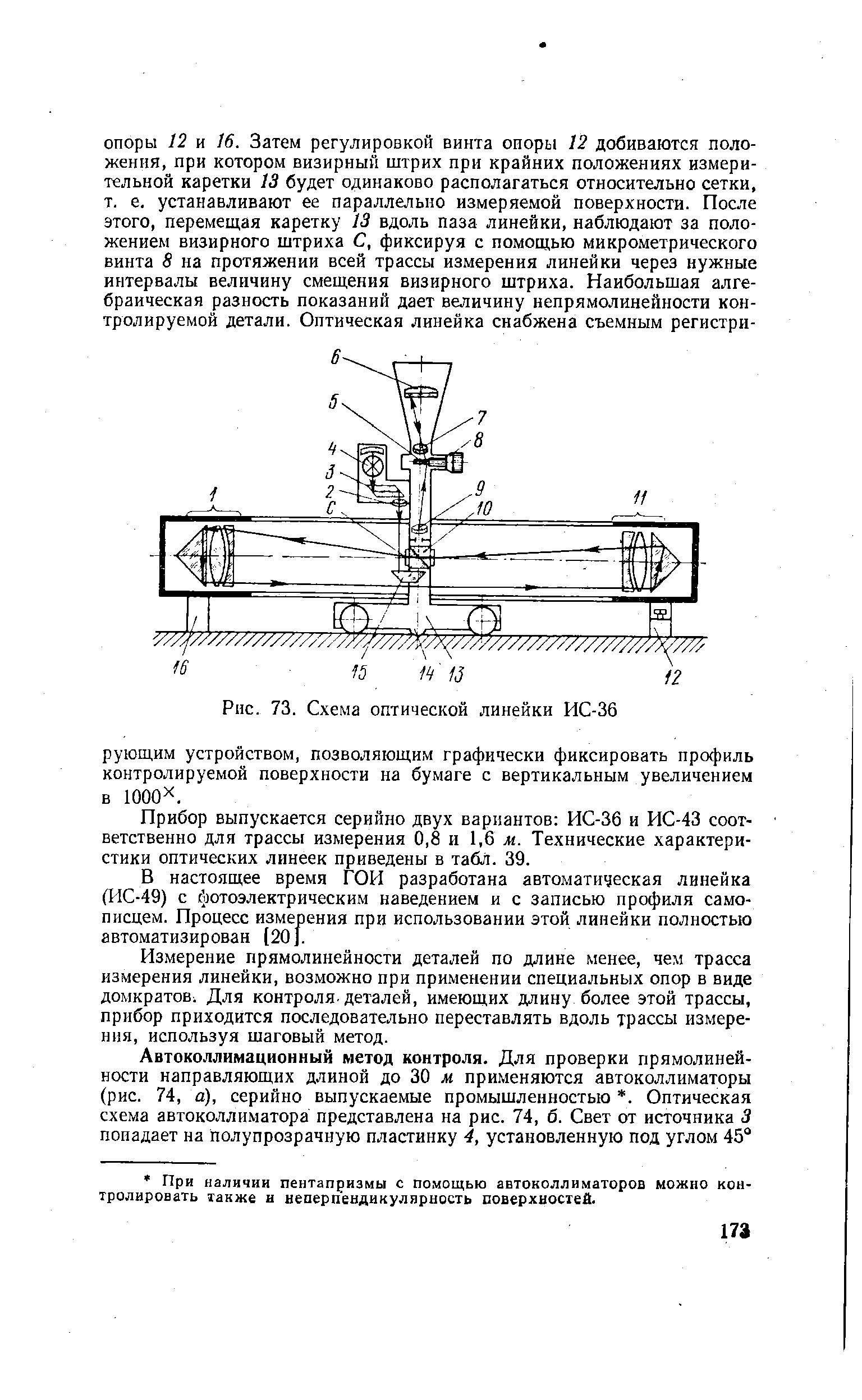 Рис. 73. Схема оптической линейки ИС-36