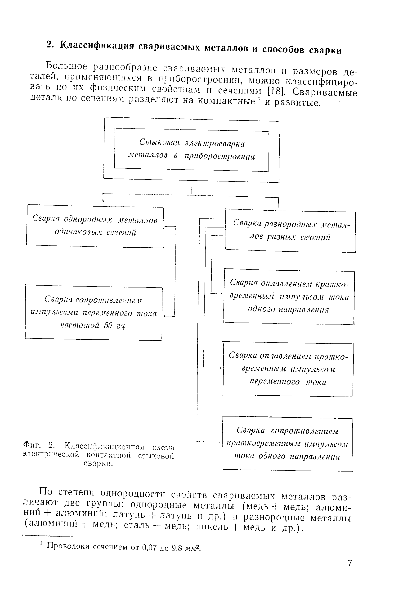 Большое разнообразие свариваемых металлов и размеров деталей, применяющихся в приборостроении, можно классифицировать по их физичсскнм свойствам и сечениям [18]. Свариваемые детали по сечеппям разделяют на компактные и развитые.
