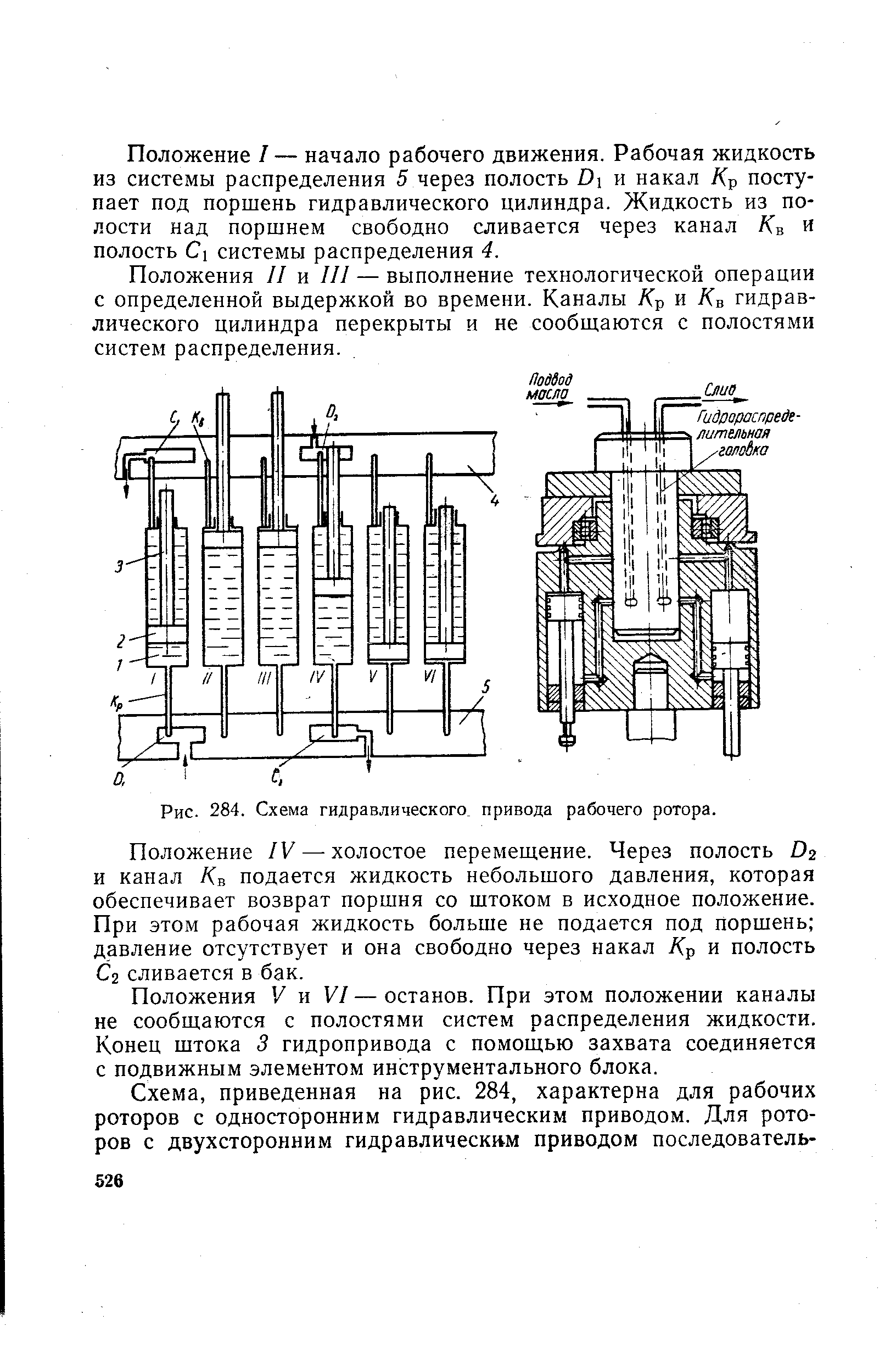 Рис. 284. <a href="/info/4757">Схема гидравлического</a>, привода рабочего ротора.
