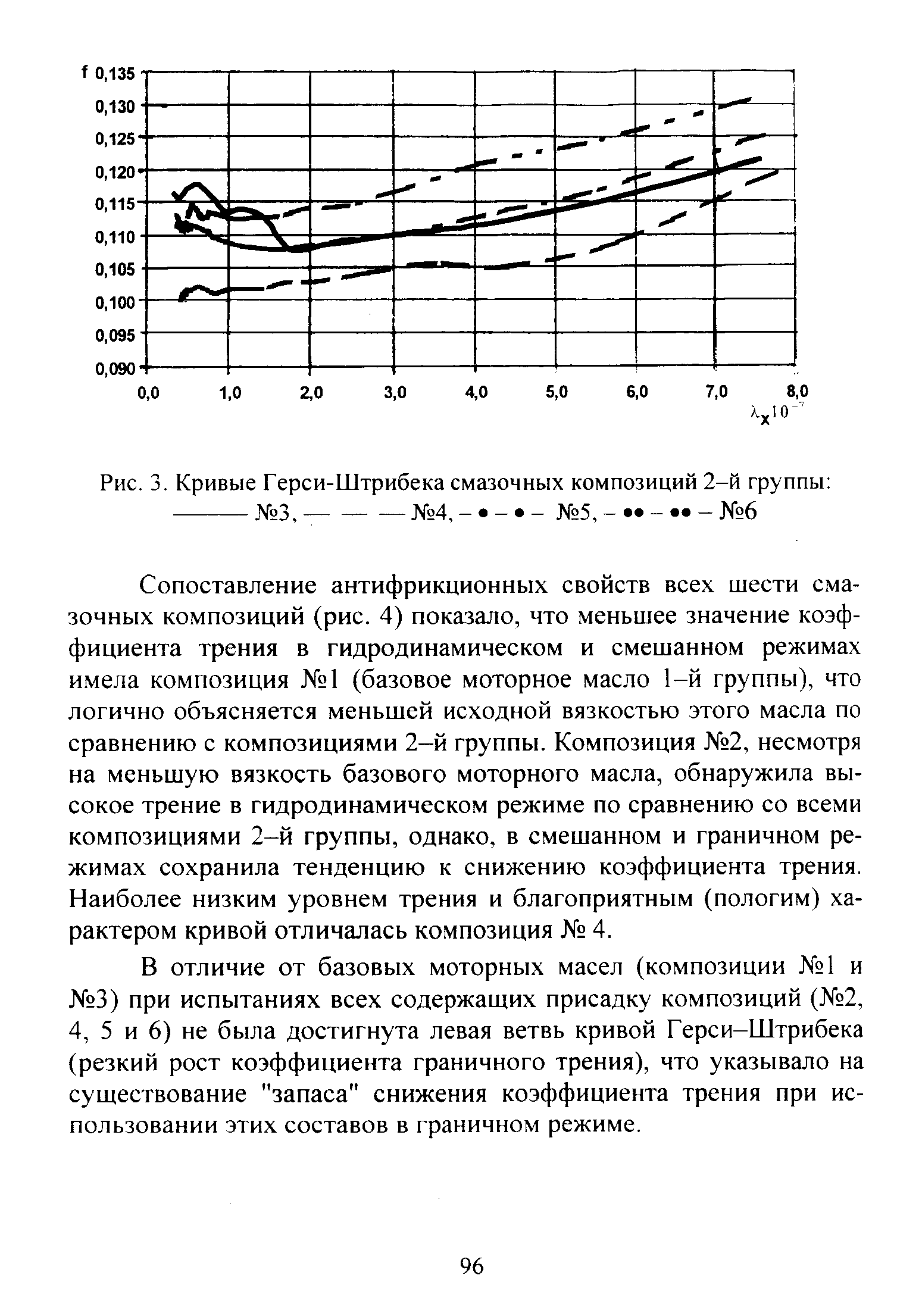 Герси Штрибека