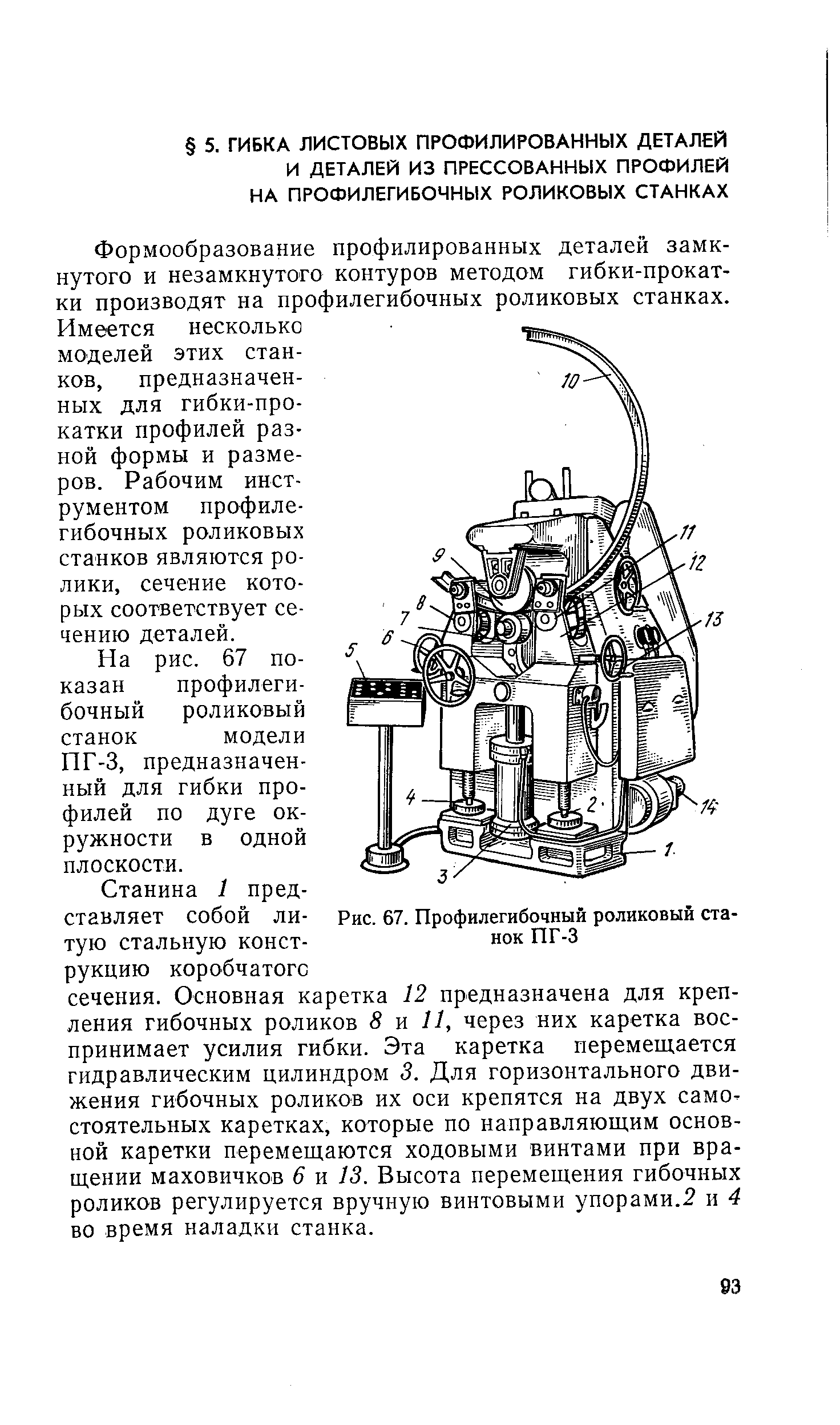 Рис. 67. Профилегибочный роликовый станок ПГ-3
