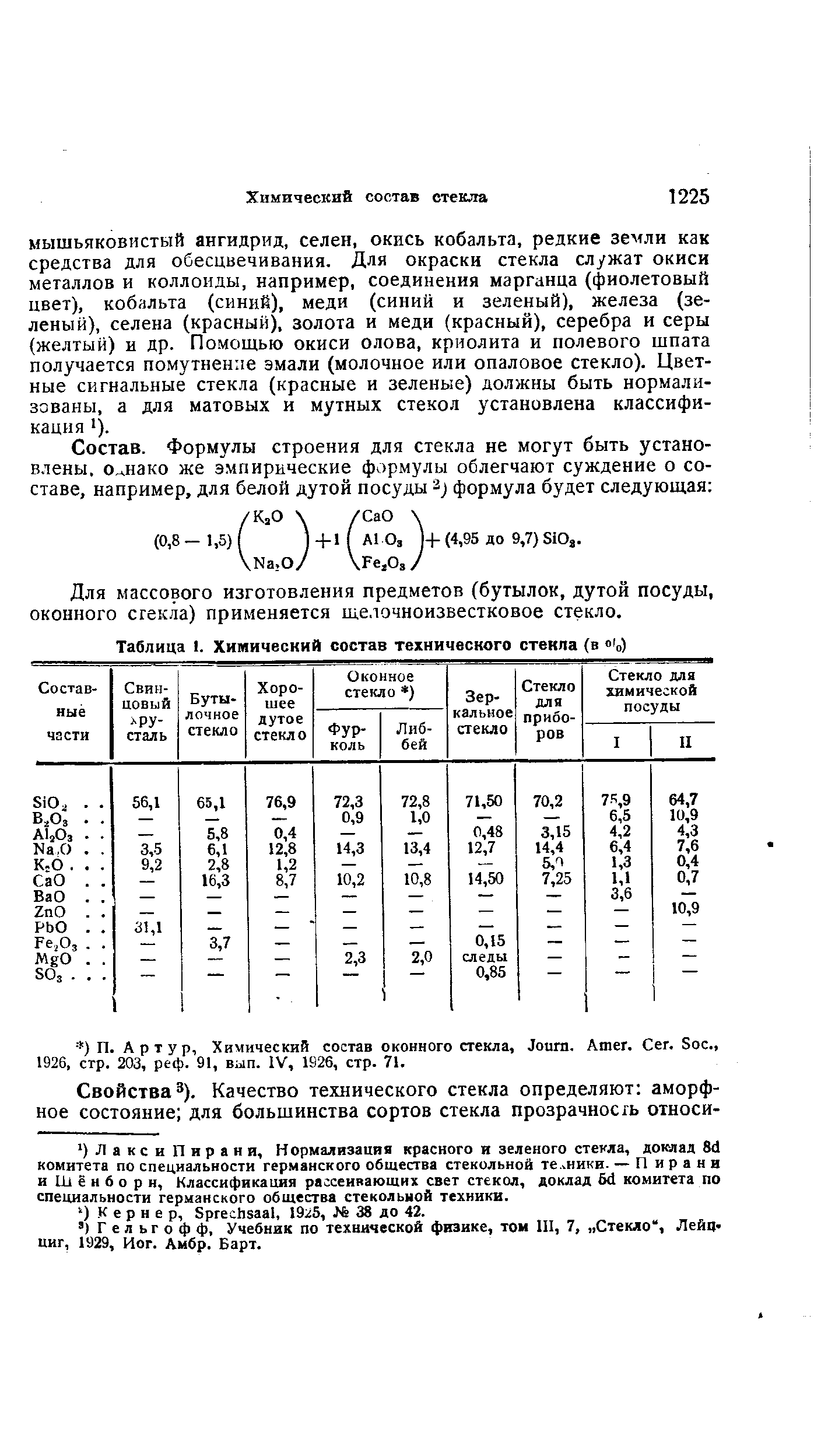 Таблица I. <a href="/info/9450">Химический состав</a> технического стекла (в ° о)
