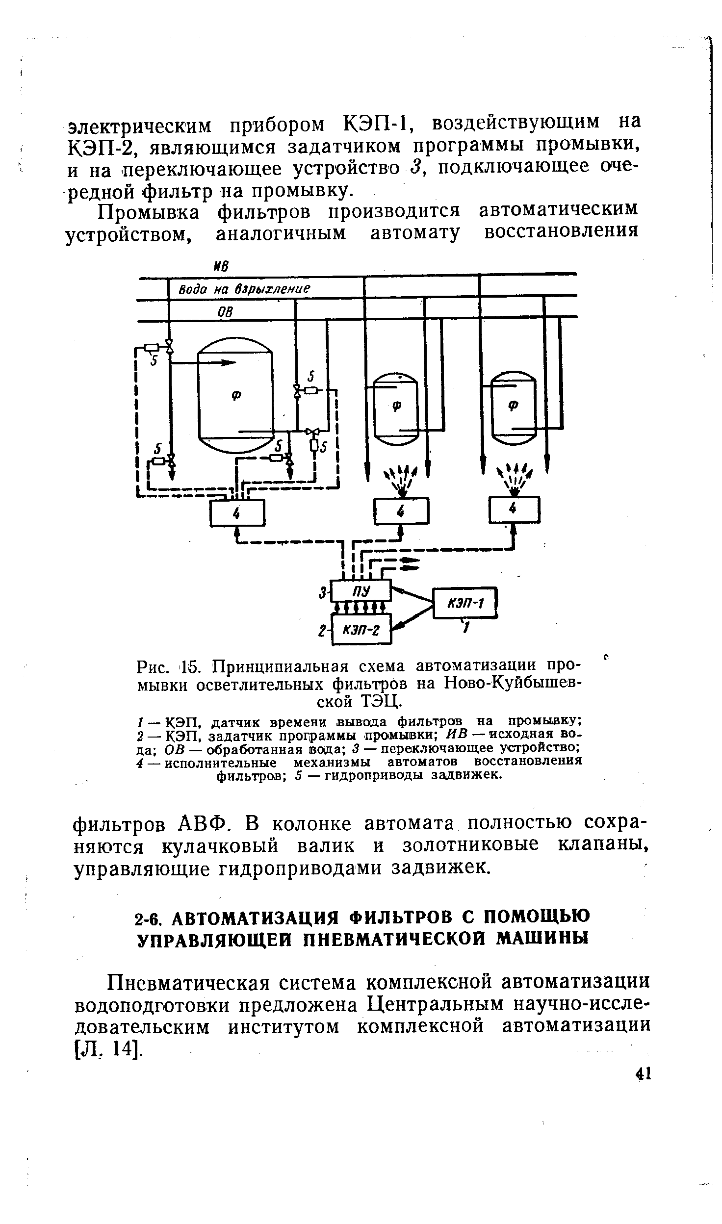 Пневматическая система комплексной автоматизации водоподготовки предложена Центральным научно-исследовательским институтом комплексной автоматизации [Л. 14].
