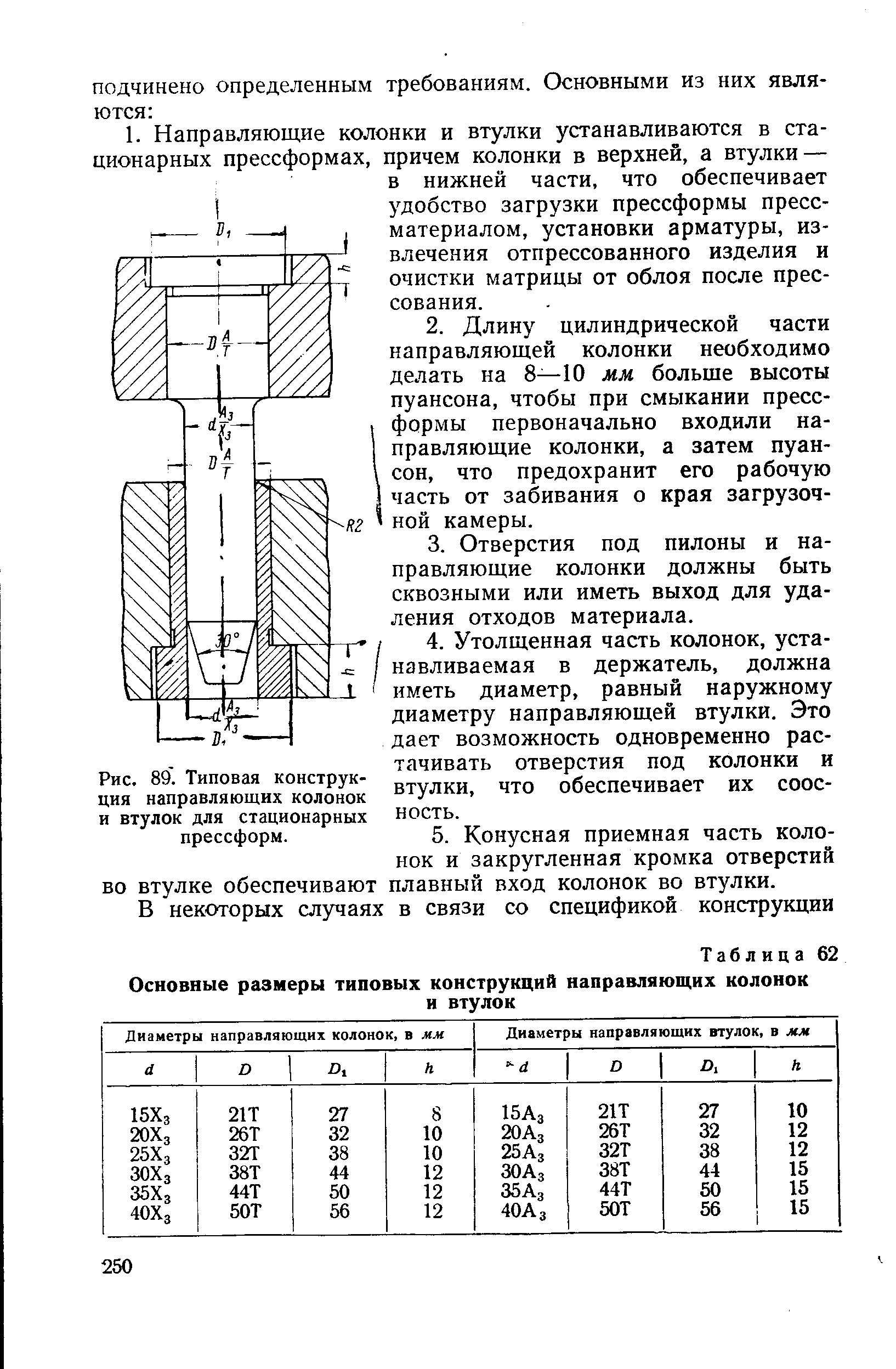 Рис. 89. Типовая конструкция направляющих колонок и втулок для стационарных прессформ.
