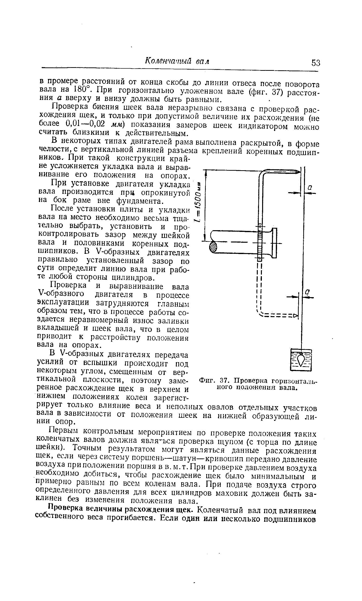 Фиг. 37. Проверка горизонтального положения вала.
