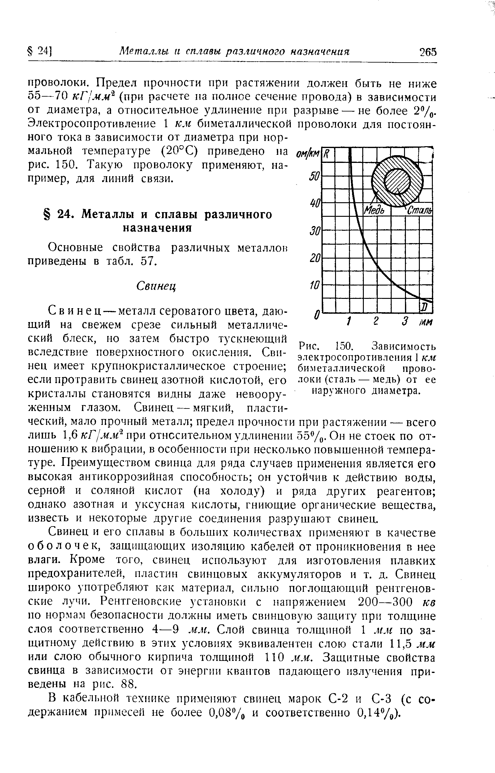 Основные свойства приведены в табл. 57.
