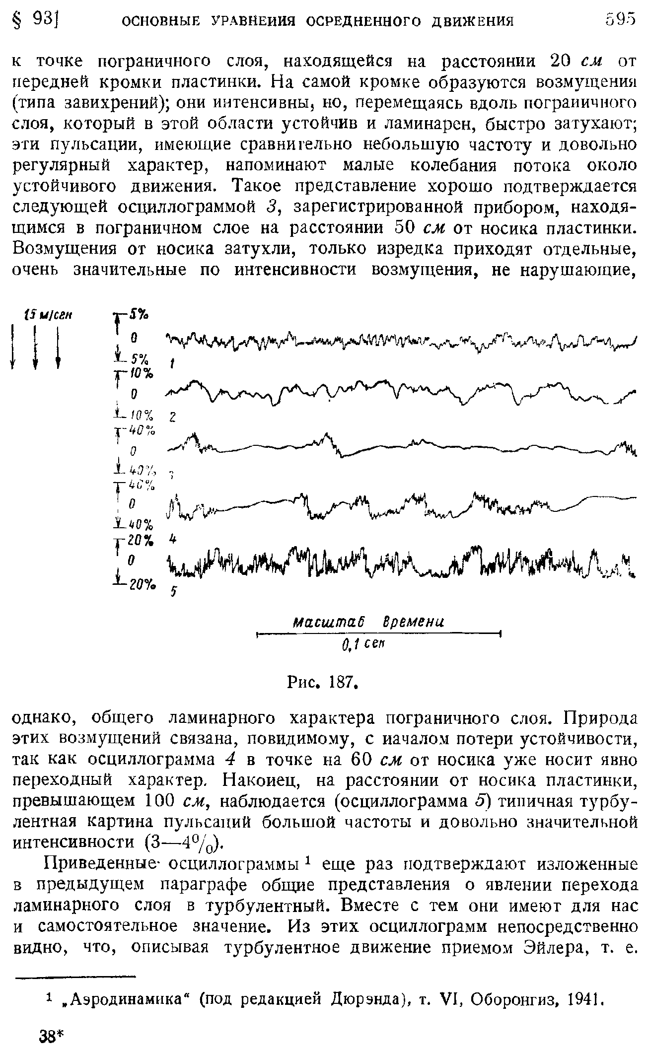 Приведенные- осциллограммы еще раз [юдтверждают изложенные в предыдущем параграфе общие представления о явлении перехода ламинарного слоя в турбулентный. Вместе с тем они имеют для нас и самостоятельное значение. Из этих осциллограмм непосредственно видно, что, описывая турбулентное движение приемом Эйлера, т. е.
