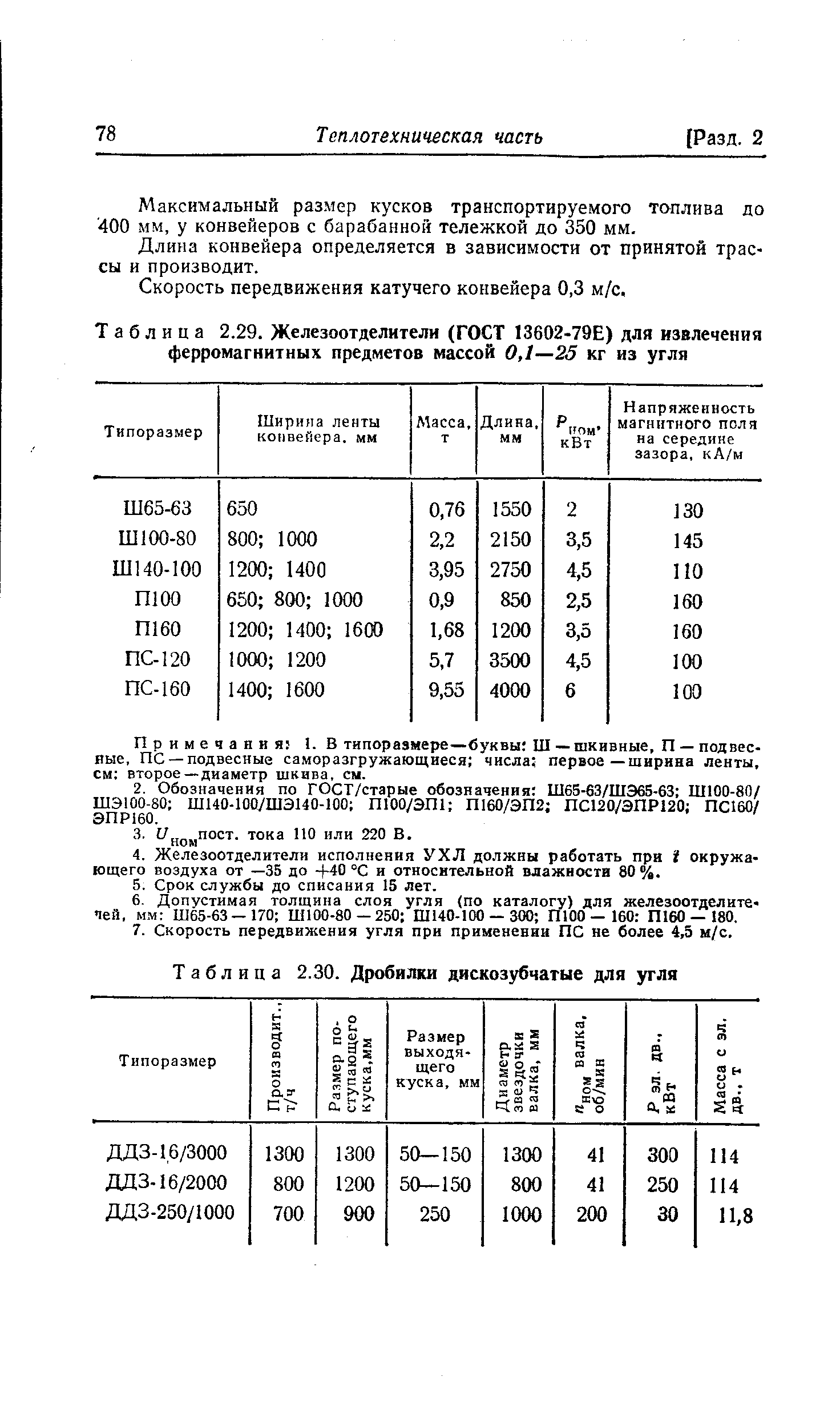 Таблица 2.29. Железоотделители (ГОСТ 13602-79Е) для извлечения ферромагнитных предметов массой 0,1—23 кг из угля
