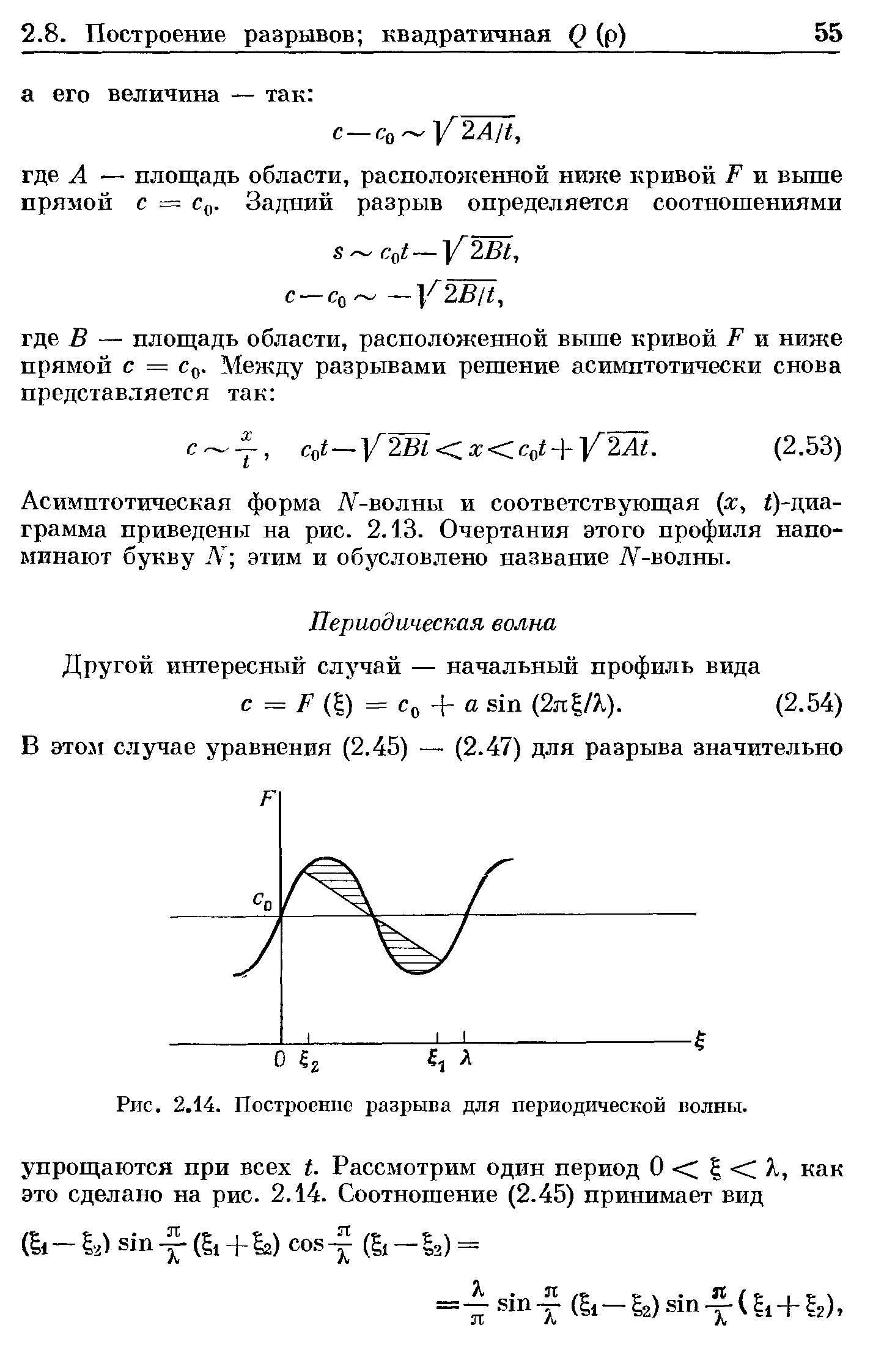 Асимптотическая форма iV-волны и соответствующая (ж, )-диа-грамма приведены на рис. 2.13. Очертания этого профиля напоминают букву iV этим и обусловлено название iV-волны.
