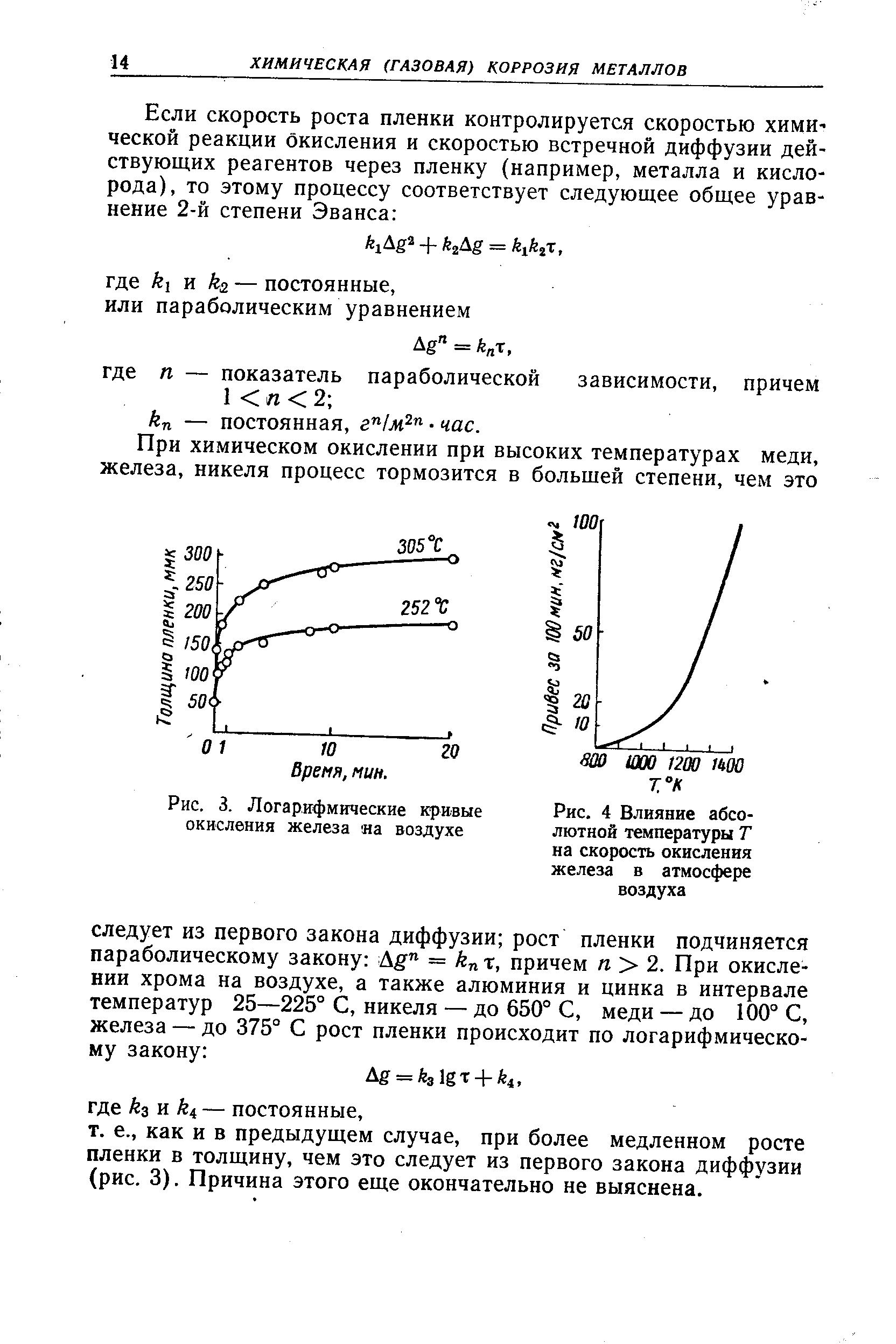 Скорость окисления железа. Окисление железа на воздухе. Скорость окисления алюминия на воздухе. Температура окисления железа. Кривая окисления материаловедение.