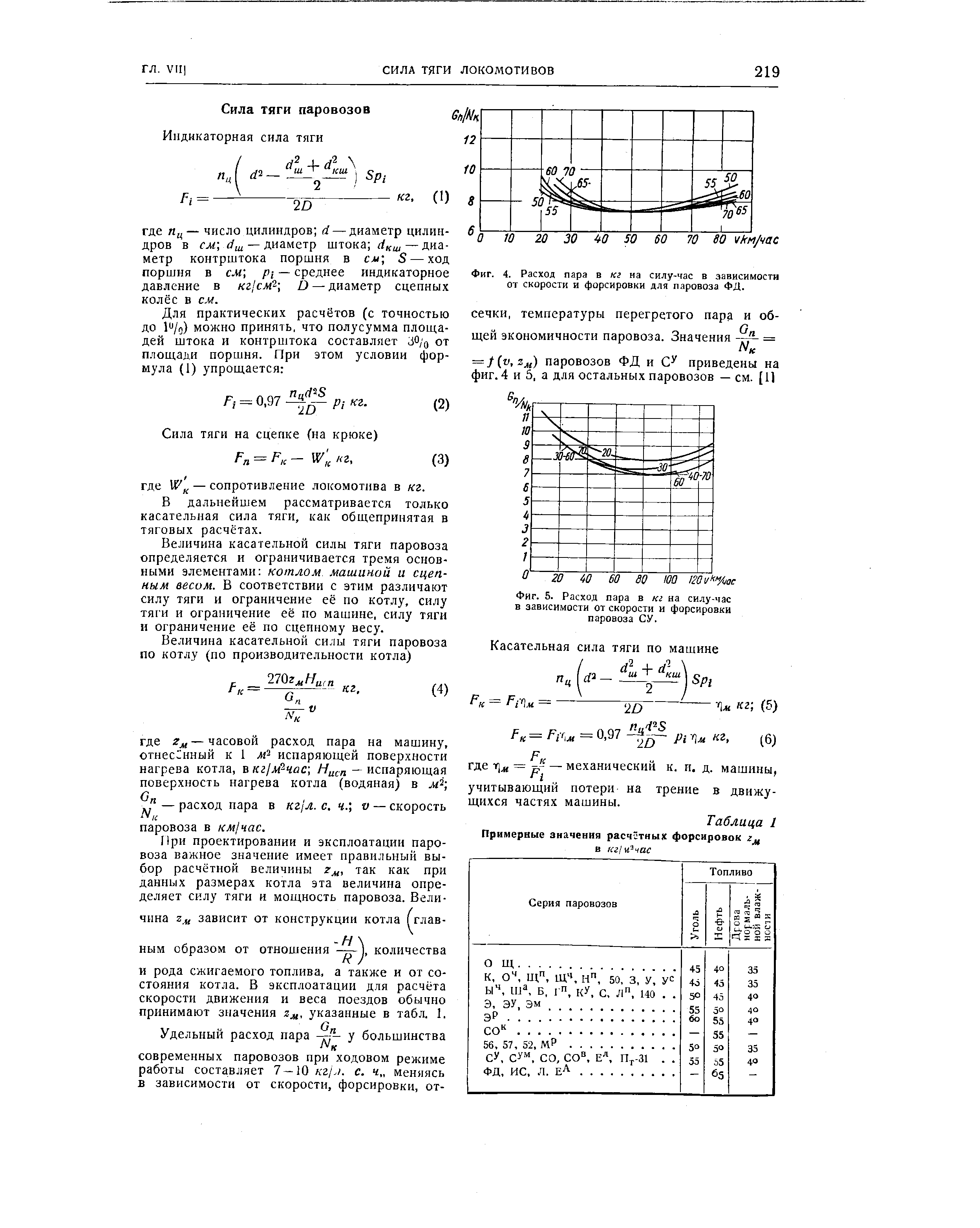 Расход пара в час. Расход угля на паровозе. Паровоз расход воды. Сила тяги локомотивов таблица. Касательная сила тяги и ее ограничение Локомотива.